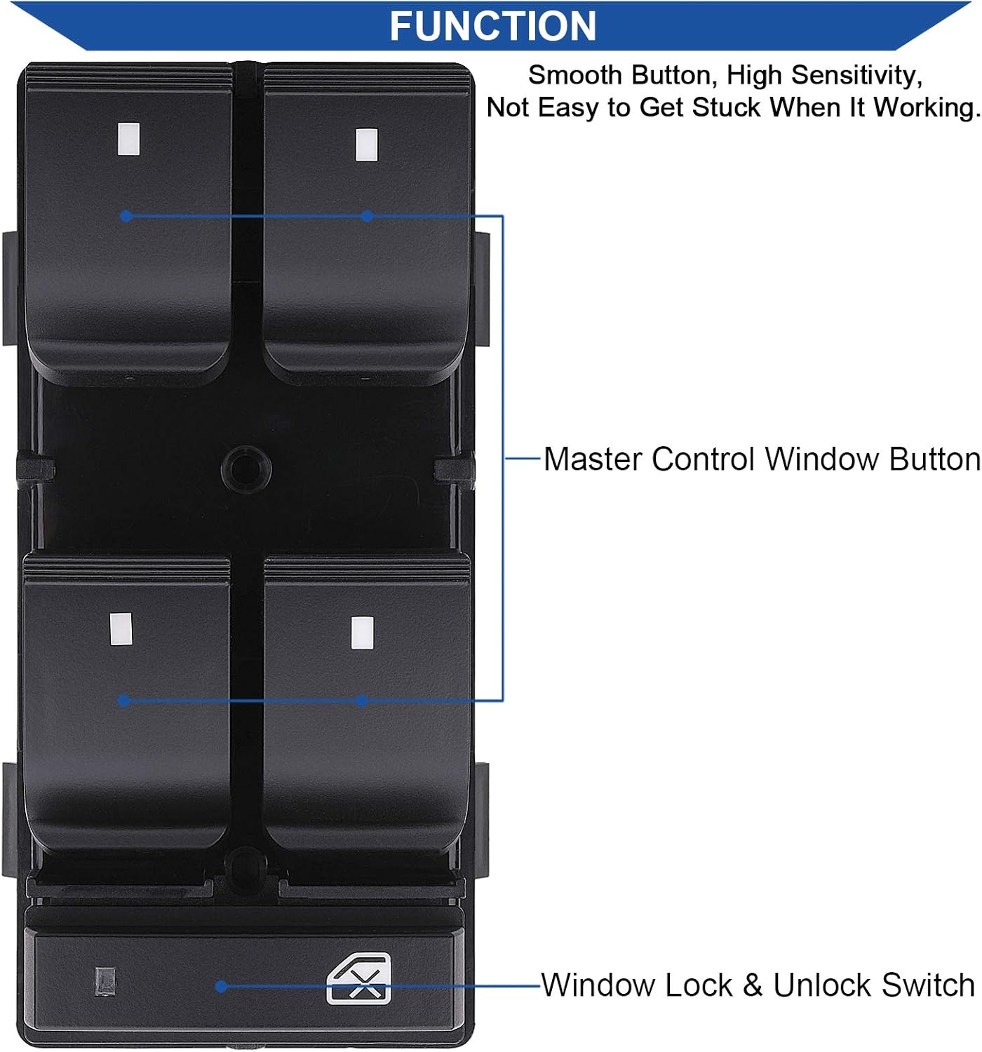 Driver Side Power Master Window Switch, Compatible with Chevy Silverado/Chevrolet Traverse/HHR/2007-2013 GMC Sierra/Yukon/Buick Enclave Replace OE 20945129 25789692