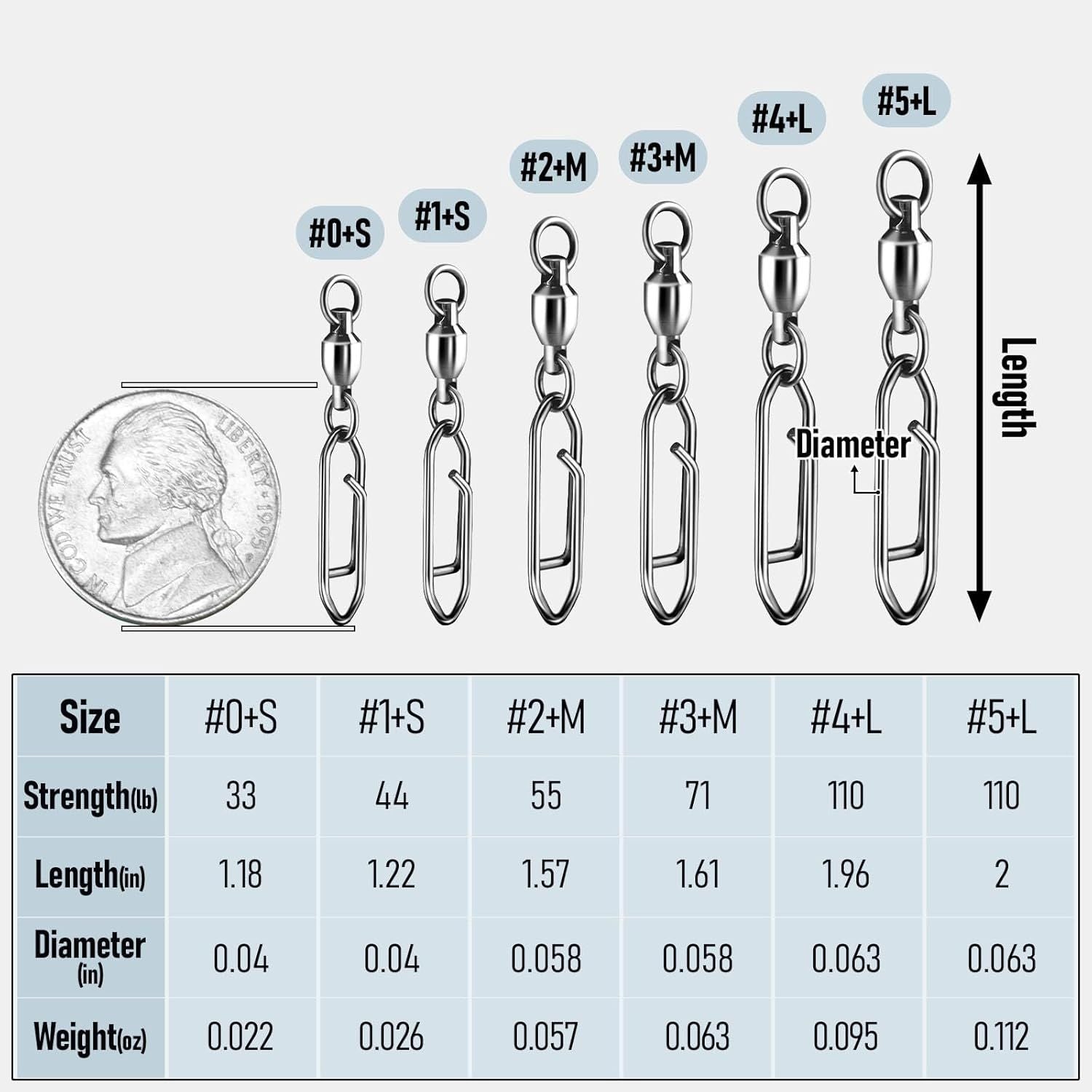 30-Pack Fishing Speed Clips Quick Change Snap Swivels - High Strength Stainless Steel Ball Bearing Swivel for Freshwater Saltwater - #3 Size 71lb Strength 1.61in Length