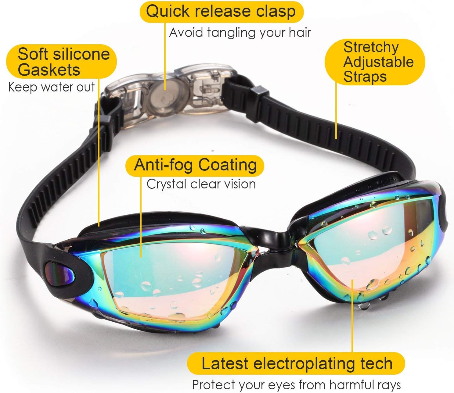 Swim Goggles, 2 Pack Swimming Goggles for Adult Men Women Youth Kids Child Black/Blue mirrored