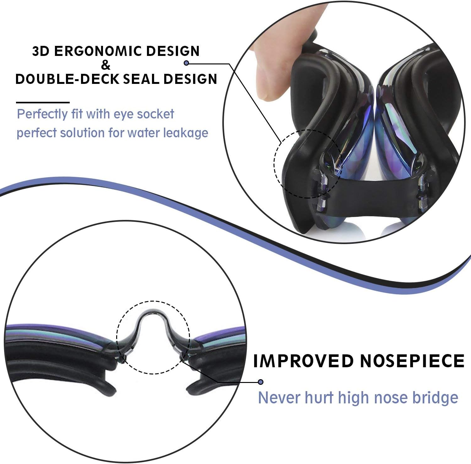 Swim Goggles, 2 Pack Swimming Goggles for Adult Men Women Youth Kids Child Black/Blue mirrored