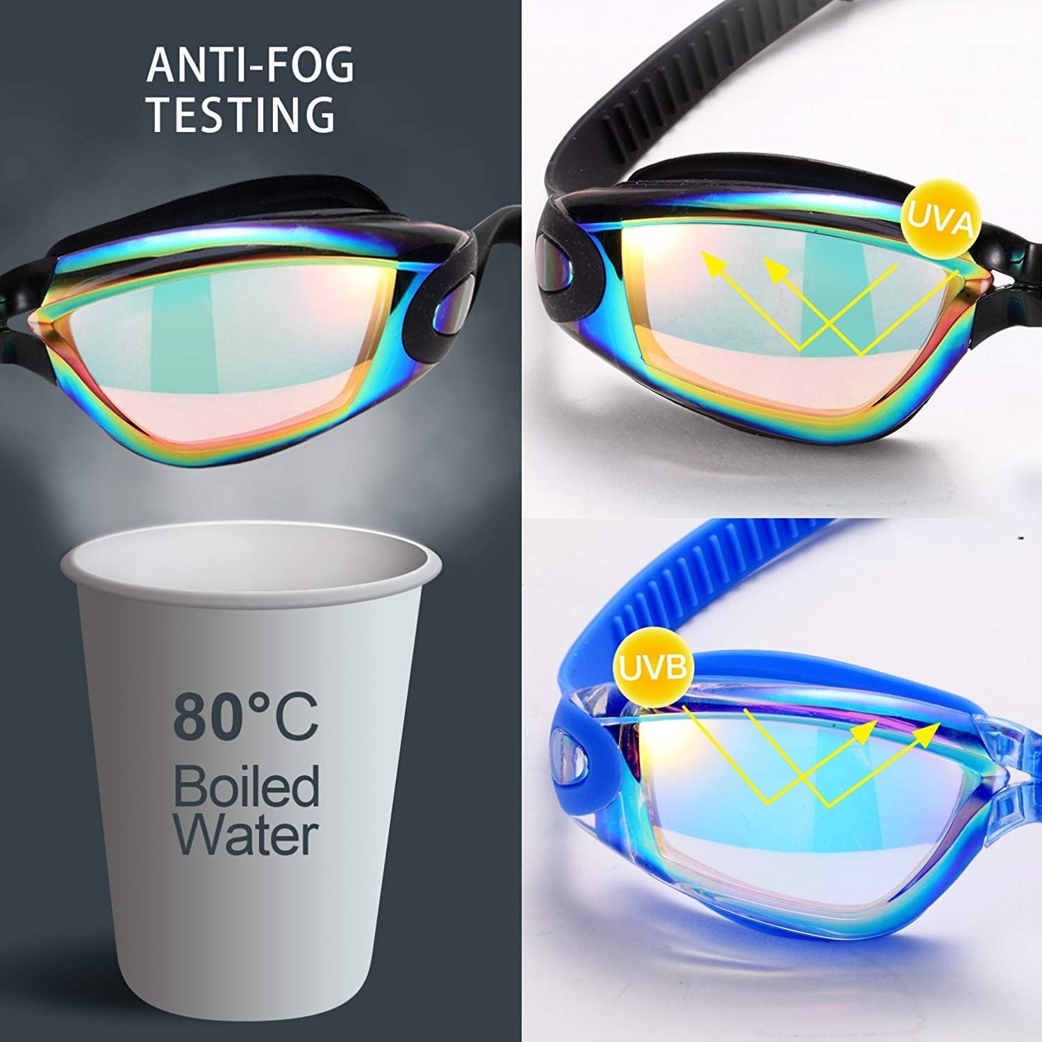 Swim Goggles, 2 Pack Swimming Goggles for Adult Men Women Youth Kids Child Black/Blue mirrored