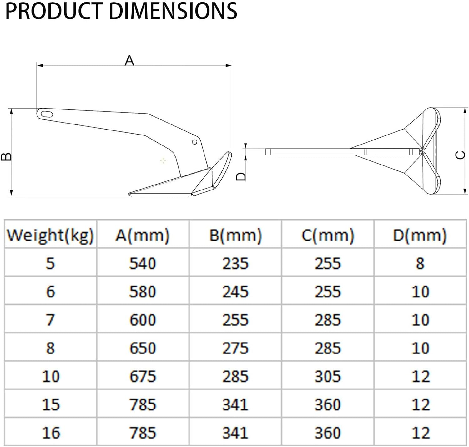 Stainless Steel Delta/Wing Style Boat Anchor Heavy Duty Triangular 11lb / 13lb 16lb /17.5lb 22lb 33lb 35lb Wing Triangle 13 lb/6 kg