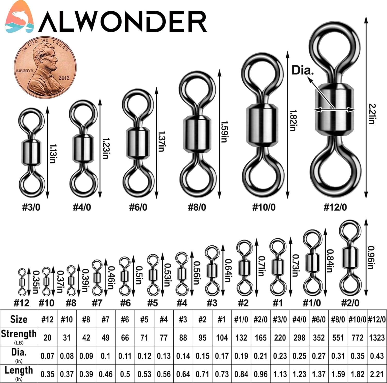 Fishing Barrel Swivels 20 to 50-Pack Tackle Freshwater Saltwater Swivel Rolling Heavy Duty Black Nickel Stainless Steel Lures Leaders Line Connectors Terminal #10 31LB -50 Pack
