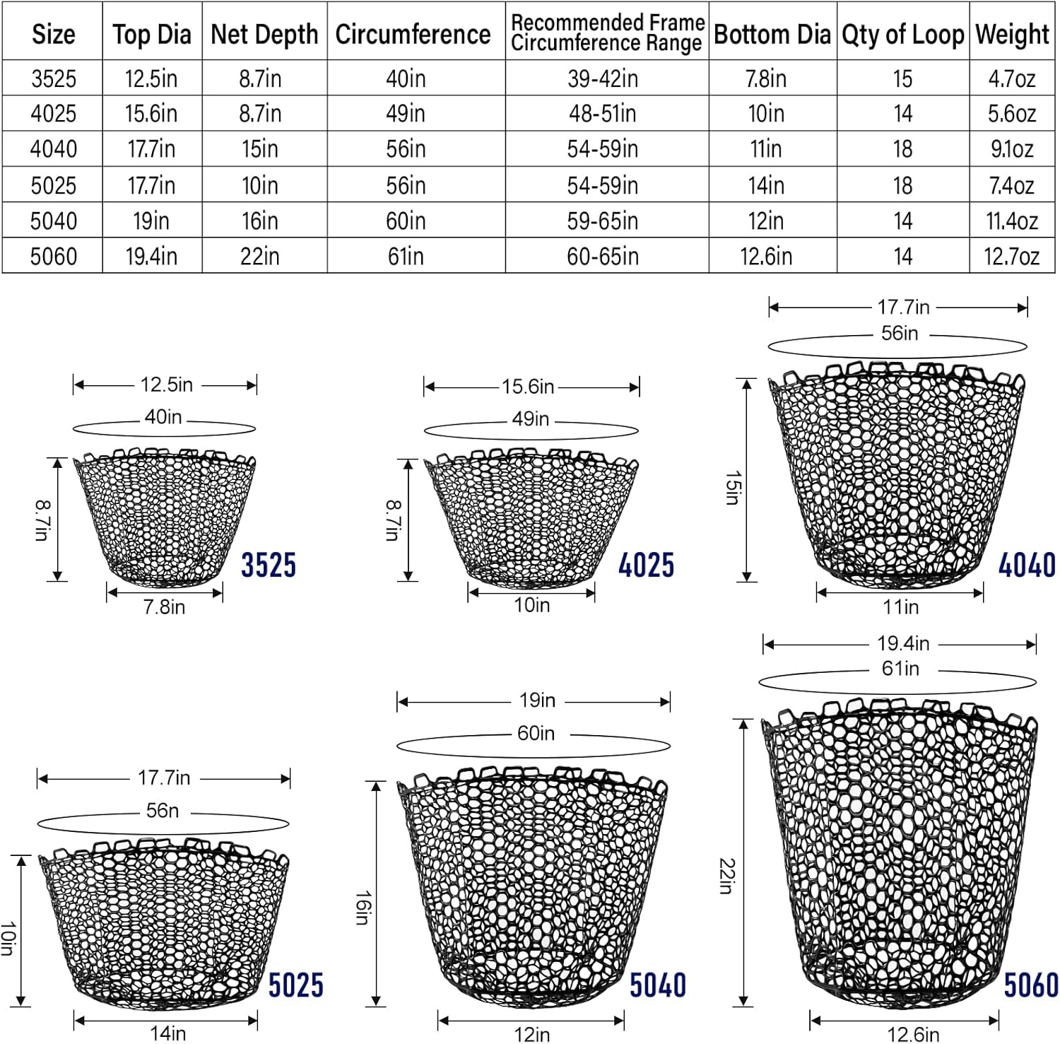 Fishing Nets Silicone Replacement Netting, Clear Black Fly Ice Net Landing Kayak Without Handle for Freshwater Saltwater Foldable Soft Flexible Trout Mesh 4025