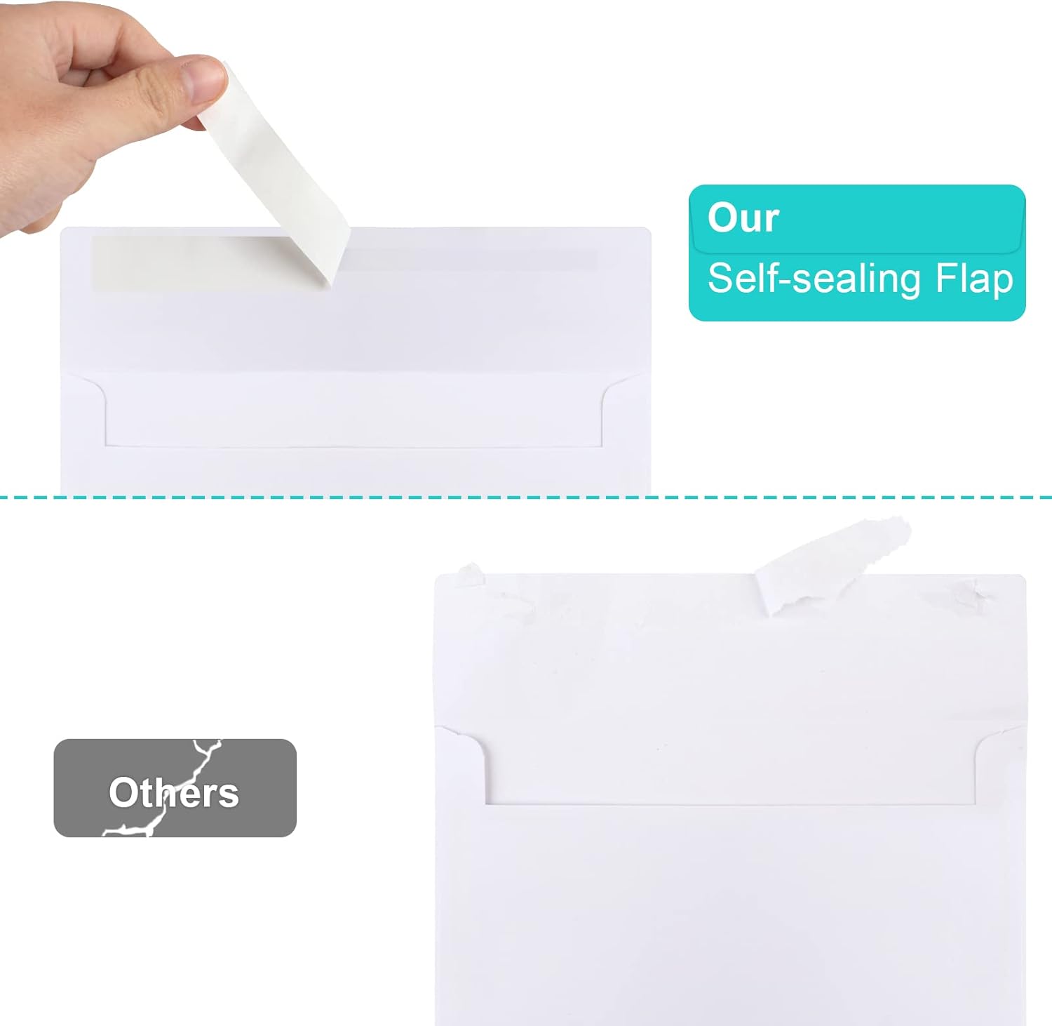 50 Packs 5x7 Envelopes, White A7 Envelopes for Invitations, Printable, Self Seal Weddings, Photos, Postcards, Greeting Cards, Mailing 5.25x7.25in