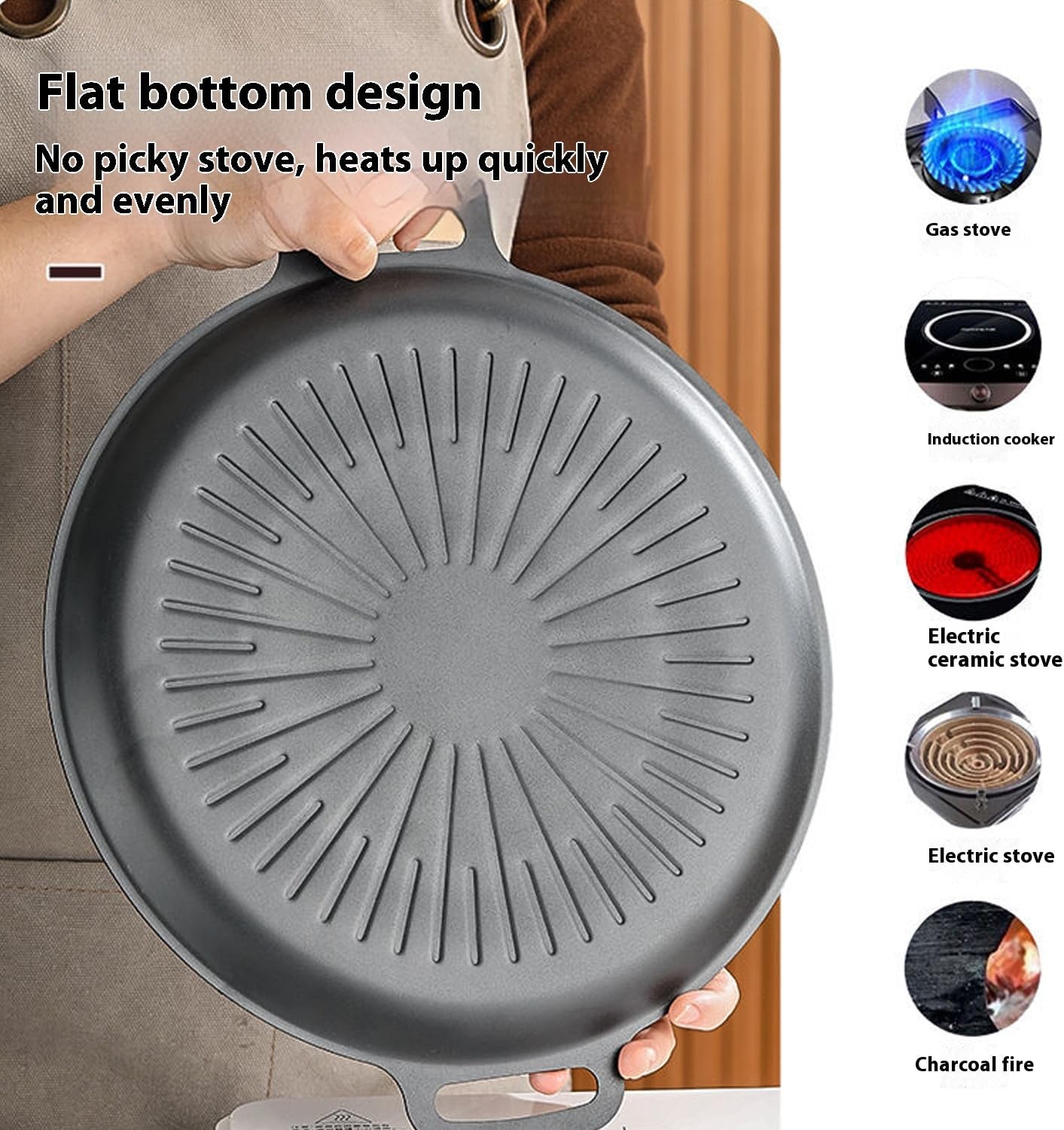 Grill Pan, 12.6" Maifan Non-Stick BBQ Indoor & Outdoor Grill Pan for Searing, Grilling, and Cooking Meats & Vegetables, Even Heating 12.6 Inch