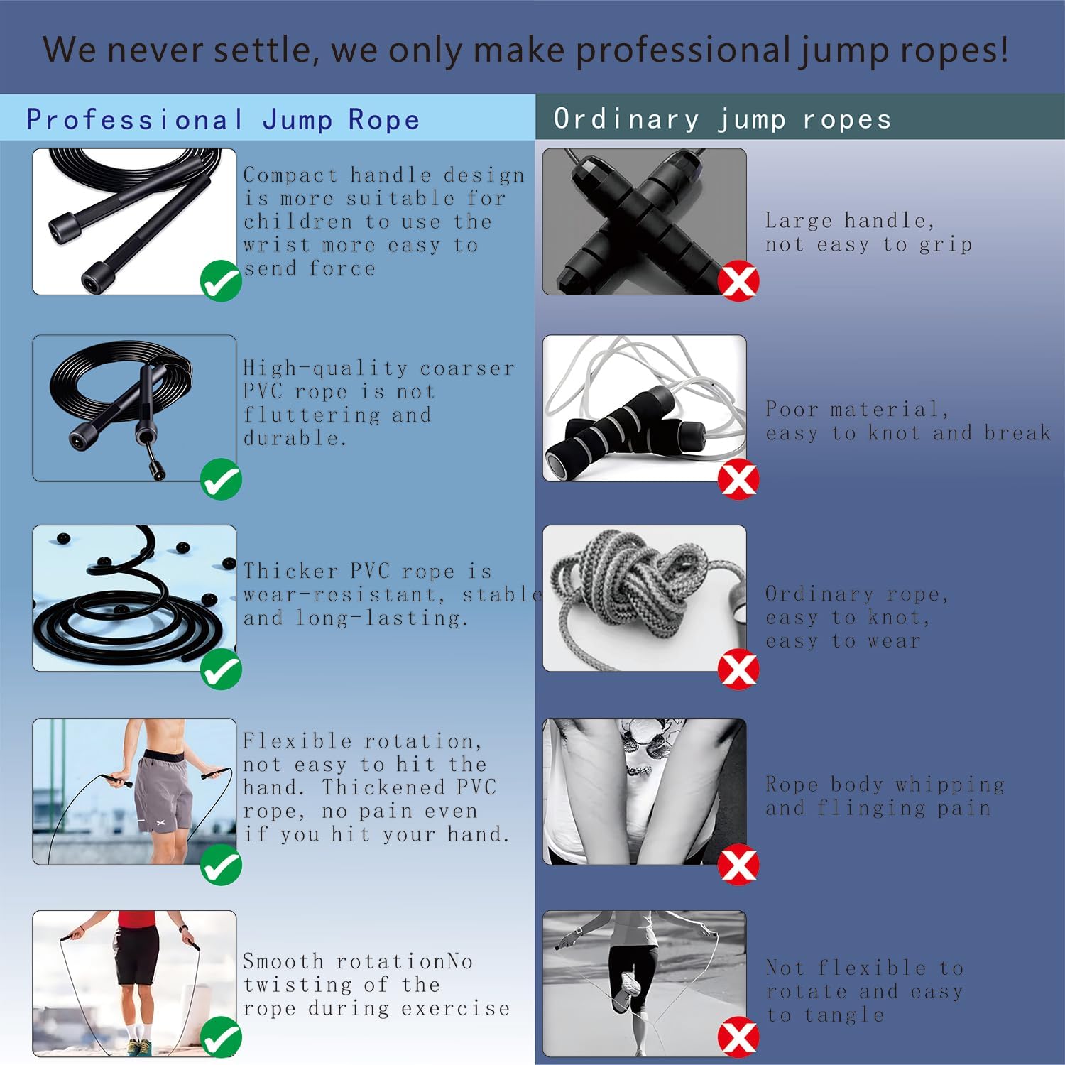 Kids Jump Rope, 3-Pack Set, Jump Rope for Kids 8-12, Beginners, and Adults - Lightweight, Tangle-Free, Adjustable PVC Rope - Jump Rope Kids, Jump Rope for Women 3 pcs