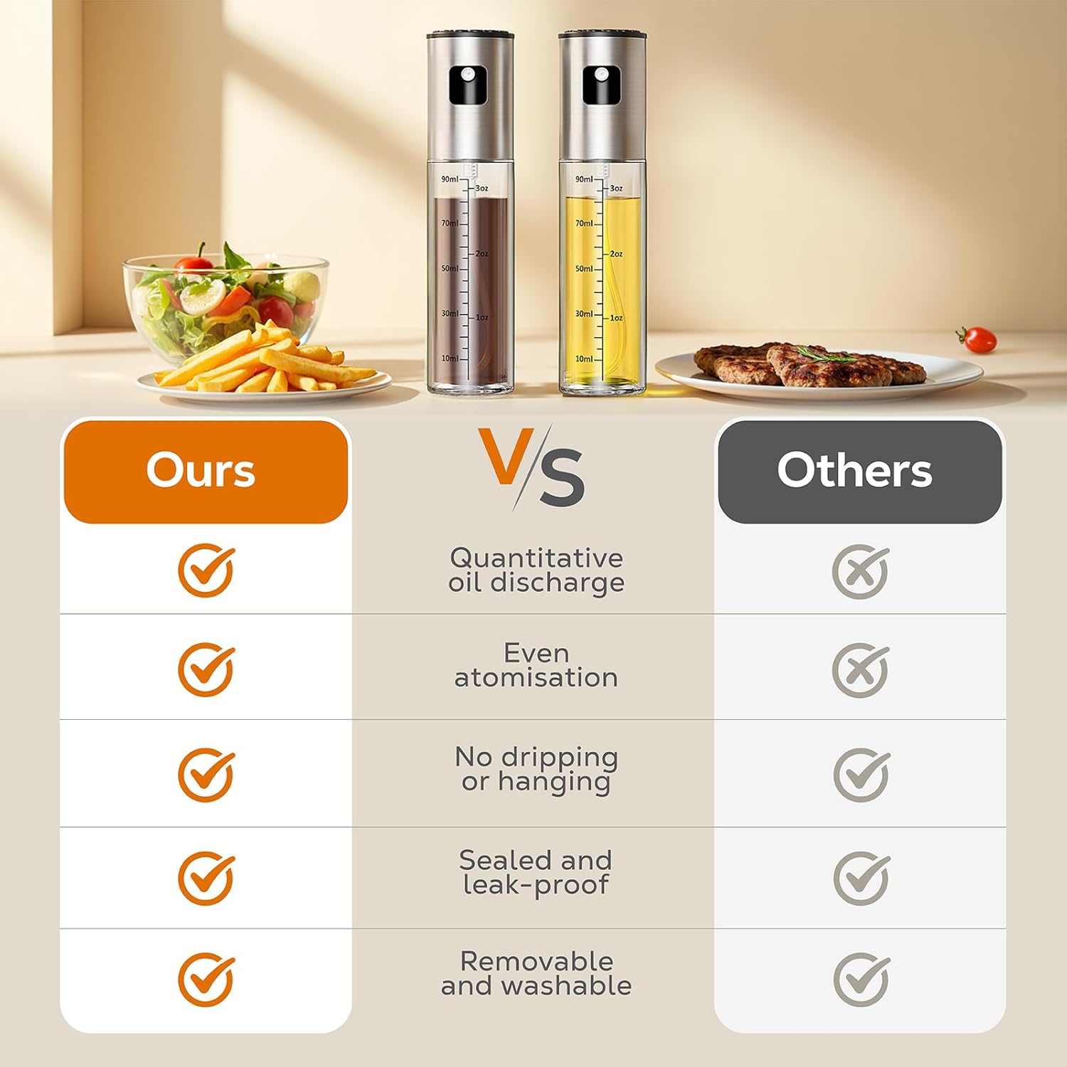 Oil Spray Bottle 2Pcs: Olive Sprayer for Cooking, Olive Oil Dispenser Bottle for Kitchen Gadgets,Food-grade Glass Oil Mister for Air Fryer, Frying, Salad, BBQ 2