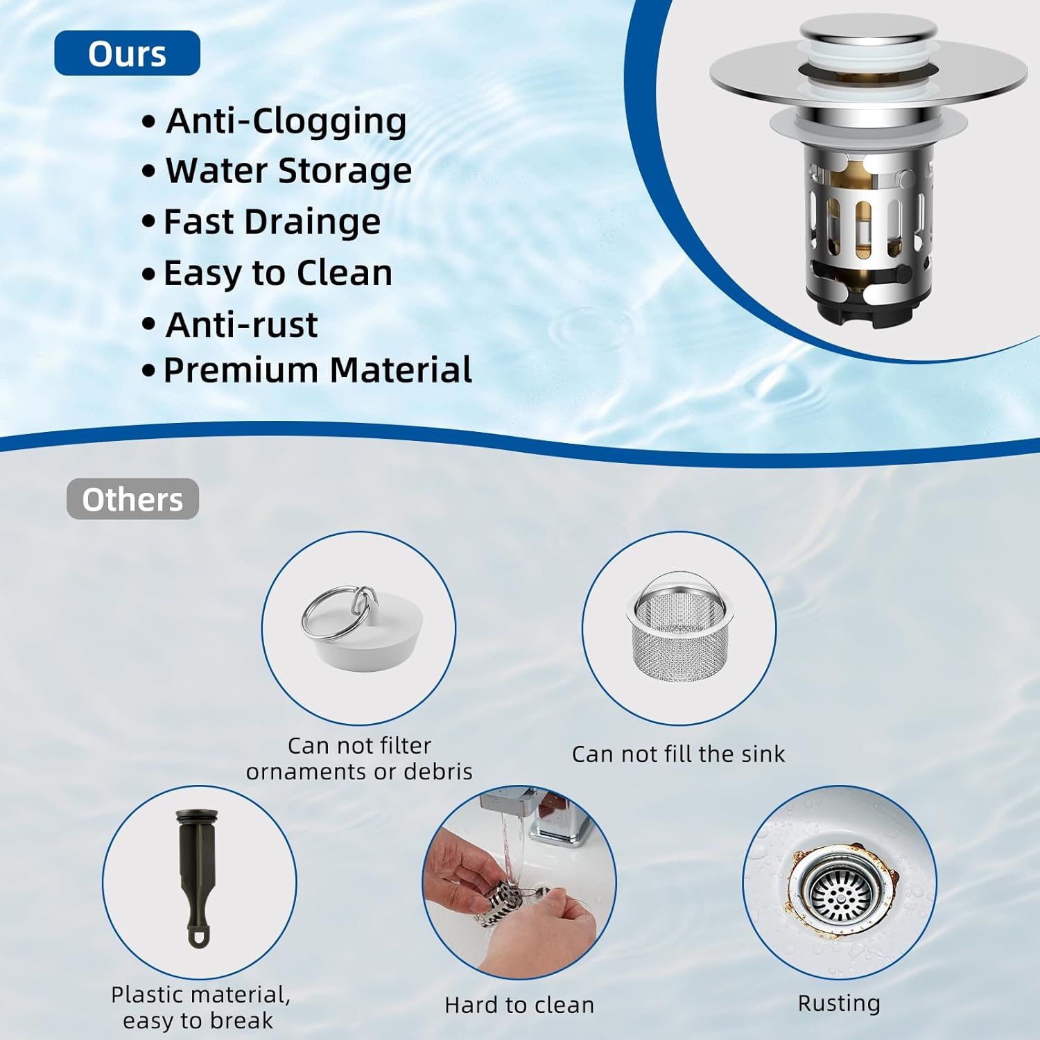 Upgraded 3 in 1 Bathroom Sink Drain Strainer, Universal Pop Up Stopper with Removable Stainless Steel Filter Basket Hair Catcher, Sink Plug for 1.1'' 2.36'' Basin, Brass Bullet Core, Chrome