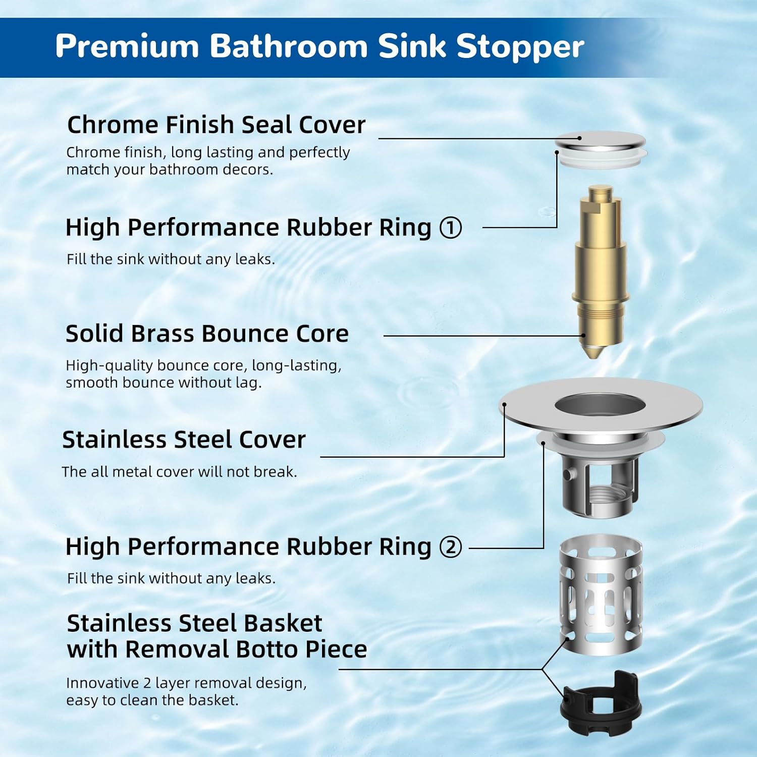 Upgraded 3 in 1 Bathroom Sink Drain Strainer, Universal Pop Up Stopper with Removable Stainless Steel Filter Basket Hair Catcher, Sink Plug for 1.1'' 2.36'' Basin, Brass Bullet Core, Chrome