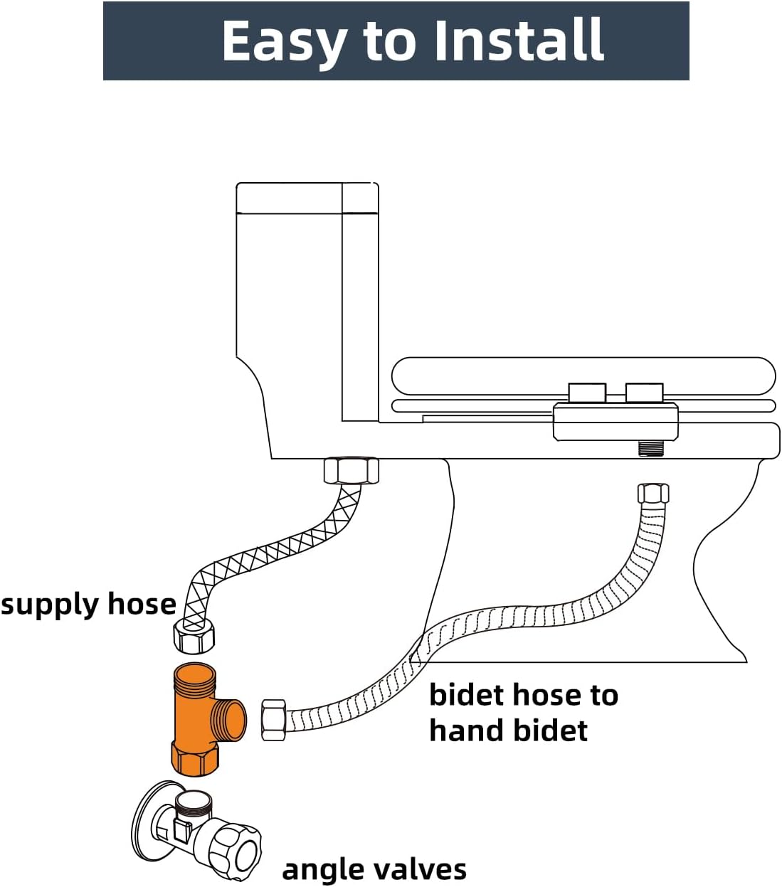 Bidet T Adapter, Metal T Valve for Bidet 3/8” x 3/8” x 3/8” , 3 Way Tee Connector Bidet Attachment for Toilet