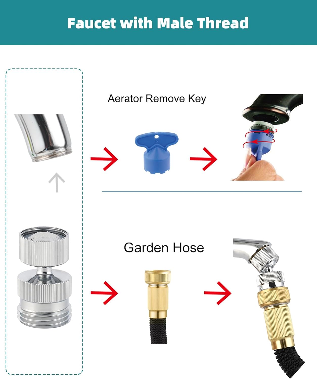 Swivel Faucet Adapter Kit, Solid Brass 3/4" Garden Hose Adapter with Aerator, 360 Degree Kitchen Sink Faucet Aerator Adapter for Female and Male to Male, Chrome