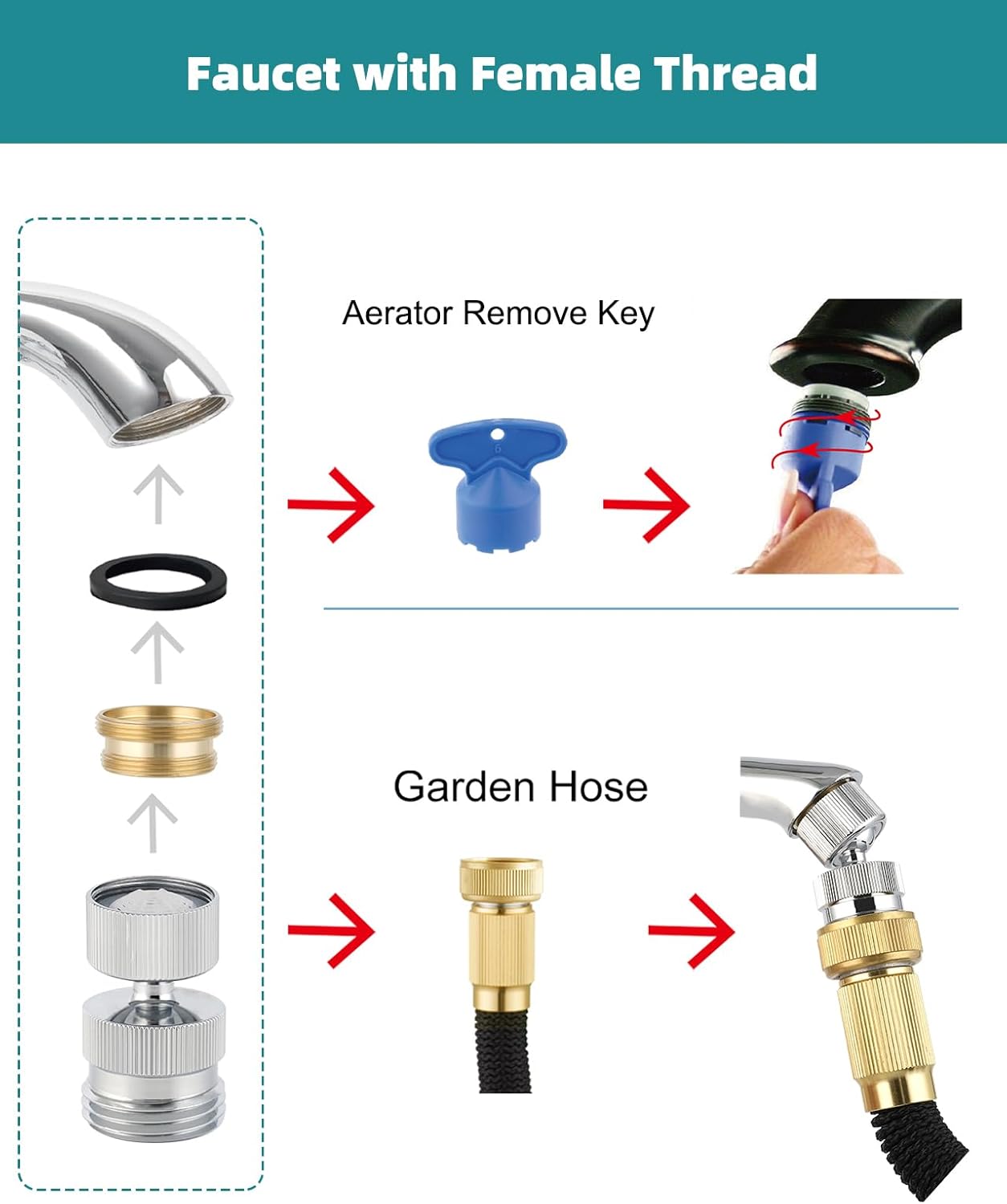Swivel Faucet Adapter Kit, Solid Brass 3/4" Garden Hose Adapter with Aerator, 360 Degree Kitchen Sink Faucet Aerator Adapter for Female and Male to Male, Chrome