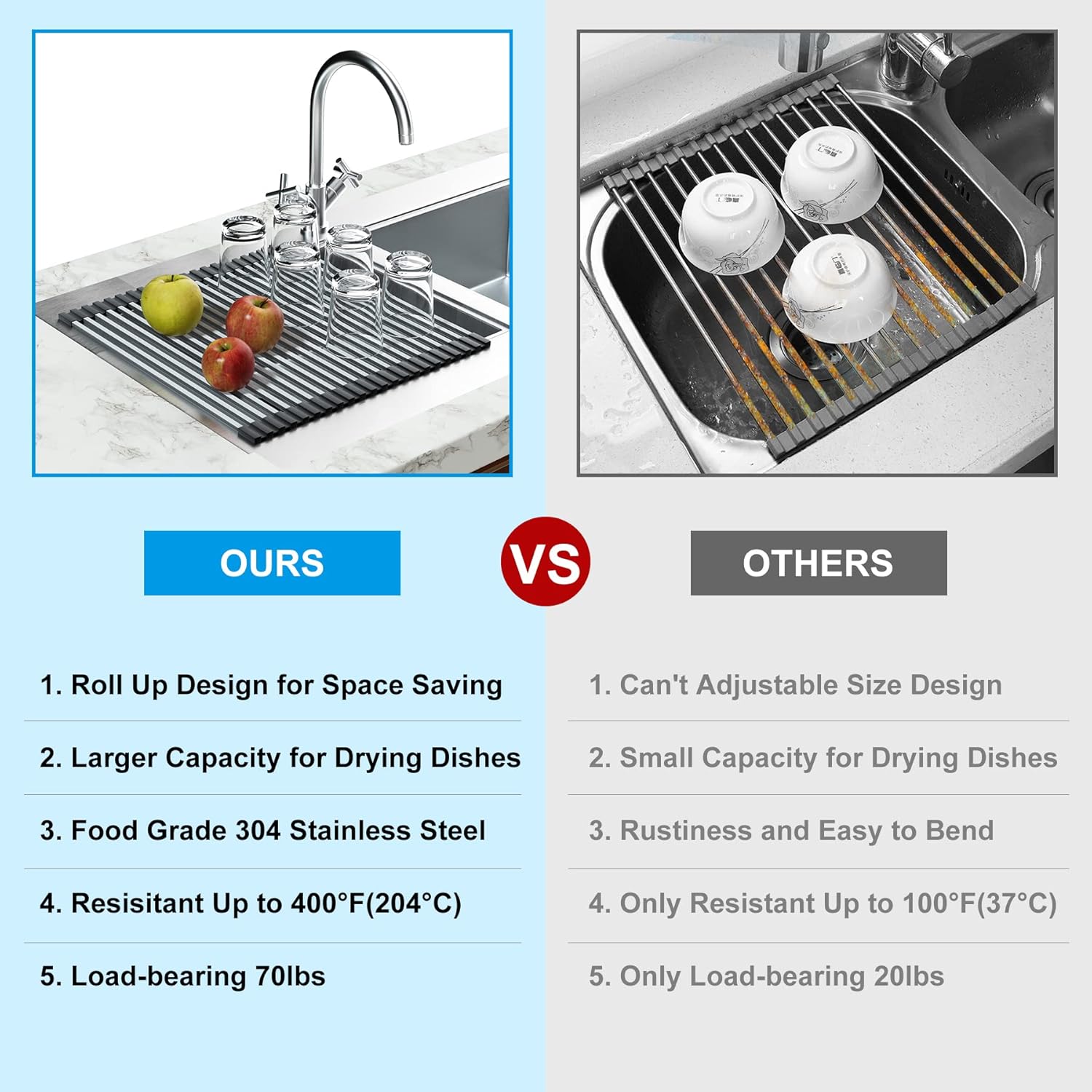 Roll Up Dish Drying Rack, Extra Large Dish Rack Over The Sink, Multipurpose Stainless Steel Rollup Sink Matt for Dishes, Portable Kitchen Accessories Dish Drainer, Foldable 20.5''x17.5''