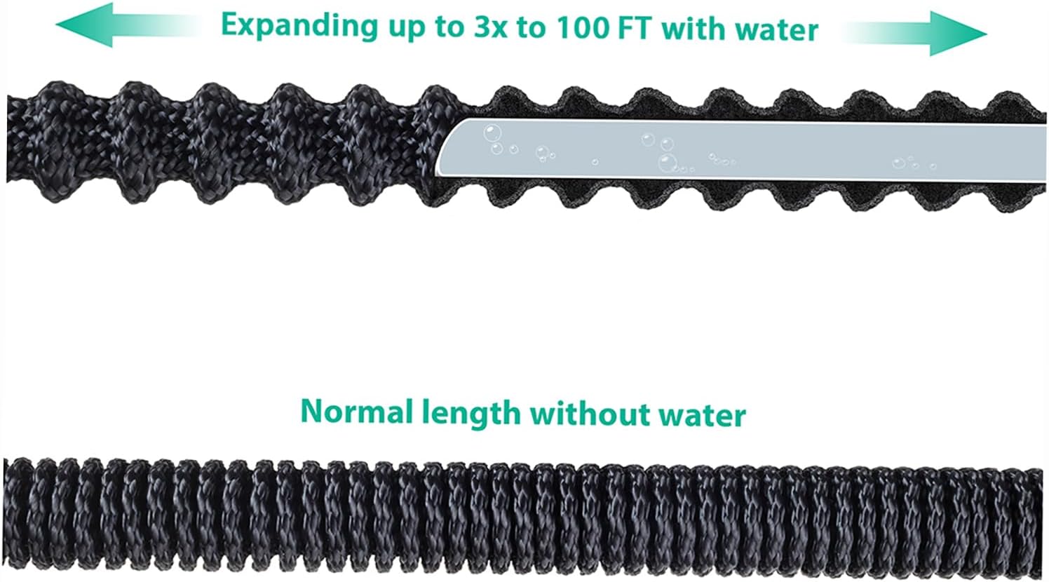 75FT Expandable Garden Hose with 8 Spraying Modes, Shut-Off Valve, Handy Water Pipe for Watering Garden and Washing Car, Expandable Water Hose Tool for Home Use