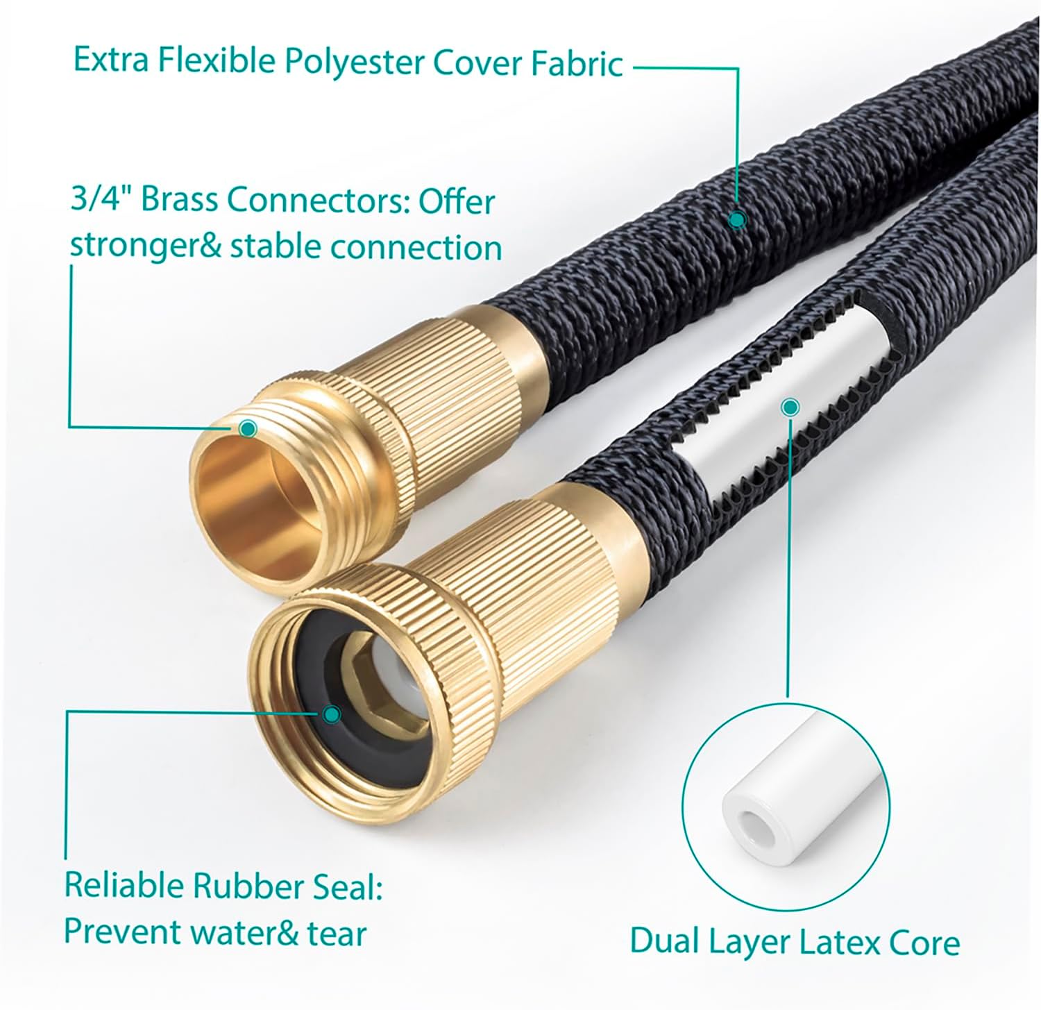 75FT Expandable Garden Hose with 8 Spraying Modes, Shut-Off Valve, Handy Water Pipe for Watering Garden and Washing Car, Expandable Water Hose Tool for Home Use