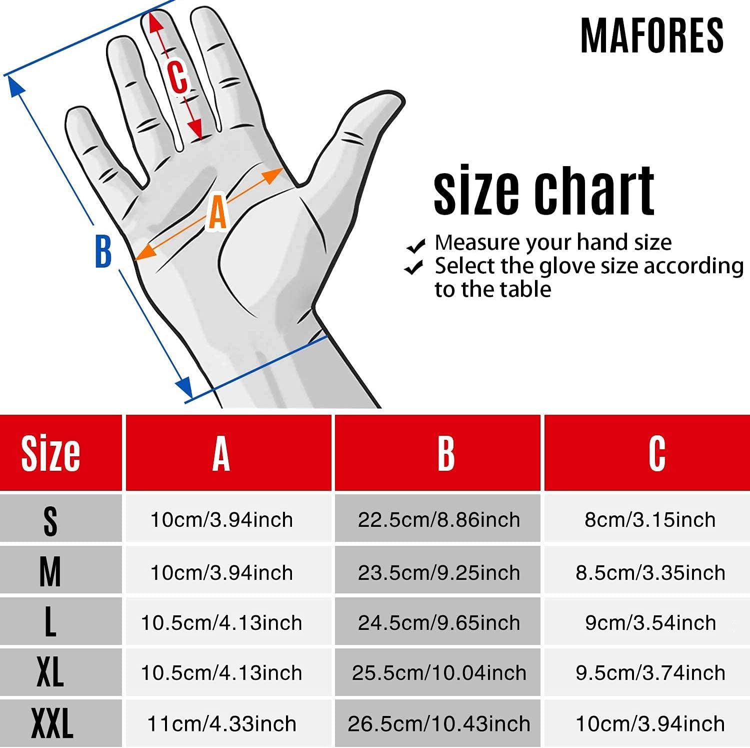 Level 9 Cut Resistant Gloves
