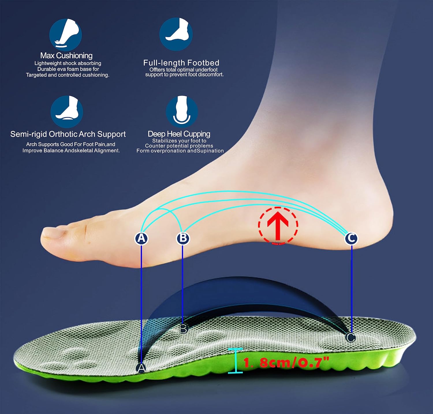 sneaker insoles memory foam replacement insoles with Excellent Shock Absorption and Cushioning for Men and Women Comfortable Feet Relief Insoles Men US 7.5-10 Women US 8-11, 1 pair