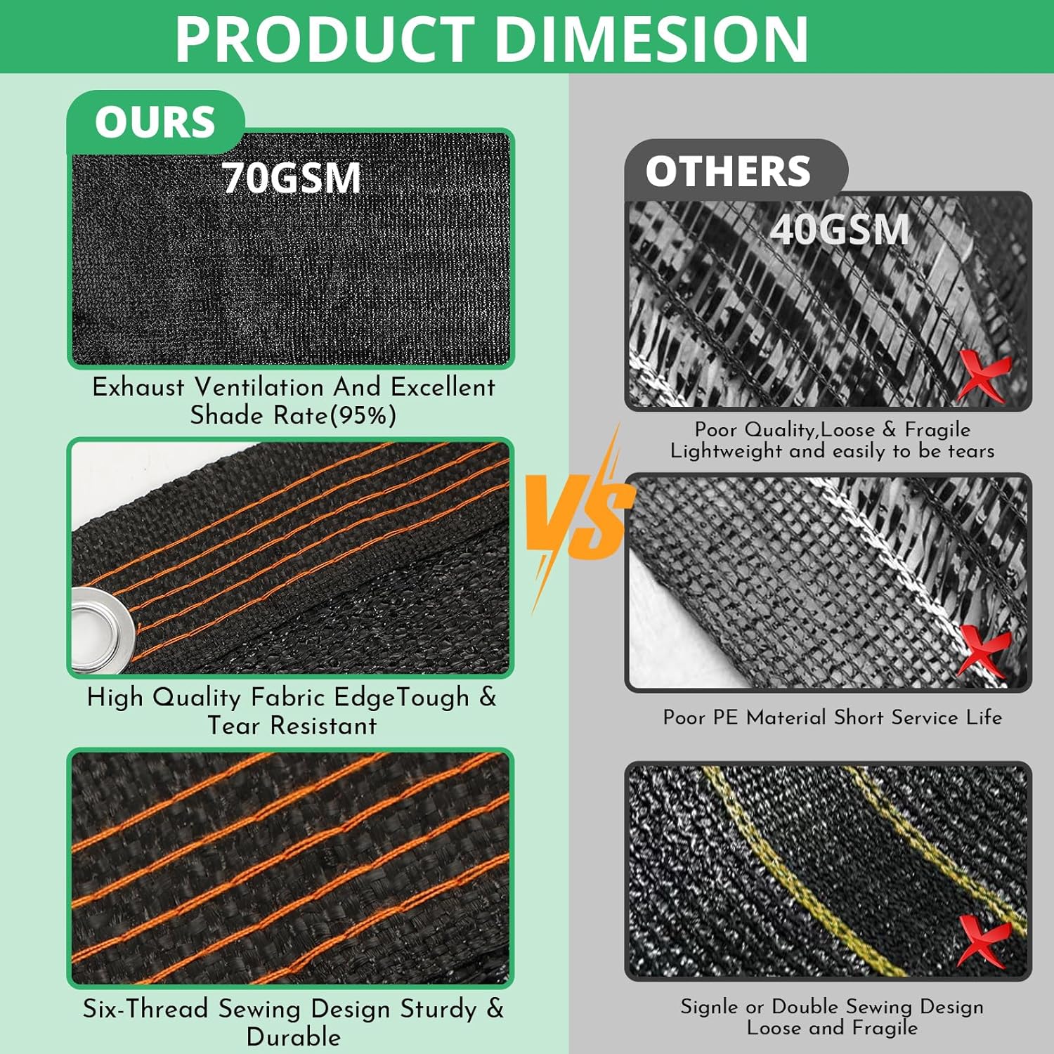 Garden 90% Shade Mesh Cloth, 10 x 20FT Sun Shade Net,Resistant Mesh Sun Shade Reinforced Grommets Shade Trap for Greenhouse,Plant,and Backyard Patio Sunshade,Pergola Black-3x6m