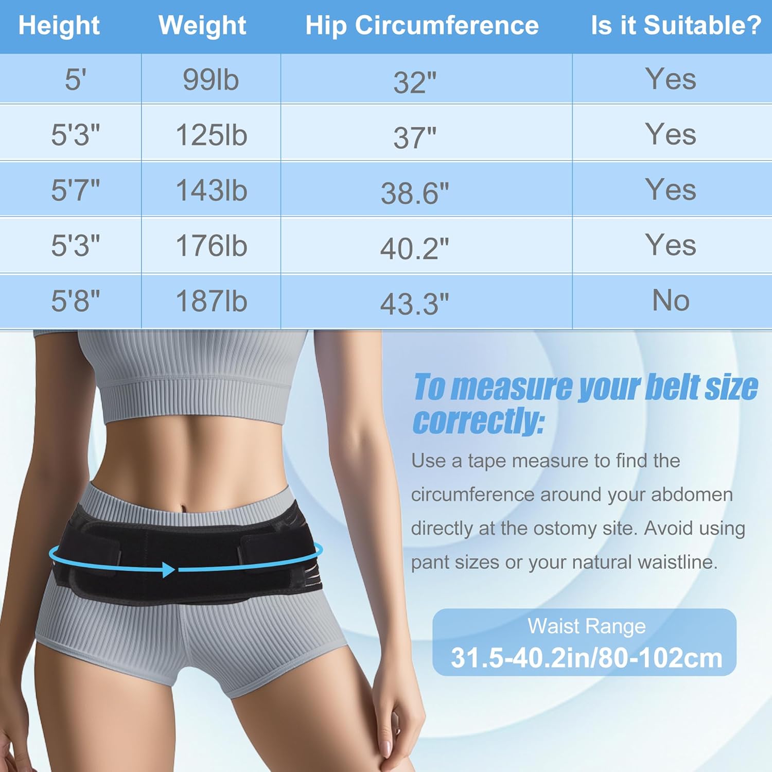 Sacroiliac SI Joint Hip Belt for Sciatica, Lower Back, Leg & Pelvic Pain Relief - Adjustable Sacroiliac Belt Support Brace for Women and Men Black