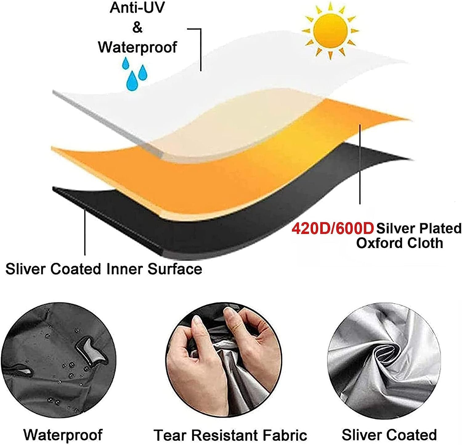 Porch Swing Canopy, Outdoor Swing Cover Replacement Canopy, Swing Canopy Cover Replacement 420D, Top for Porch Patio Garden Pool Seat Grey,65x45x6inch