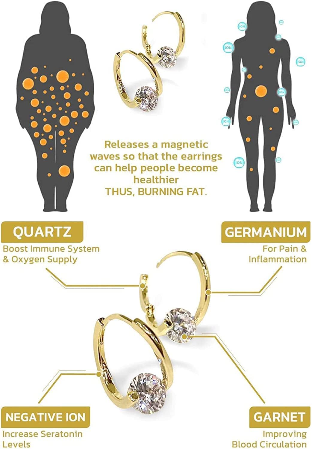 Flysmus Halolux Lymphatic Magnetic Earrings 2pairs-B