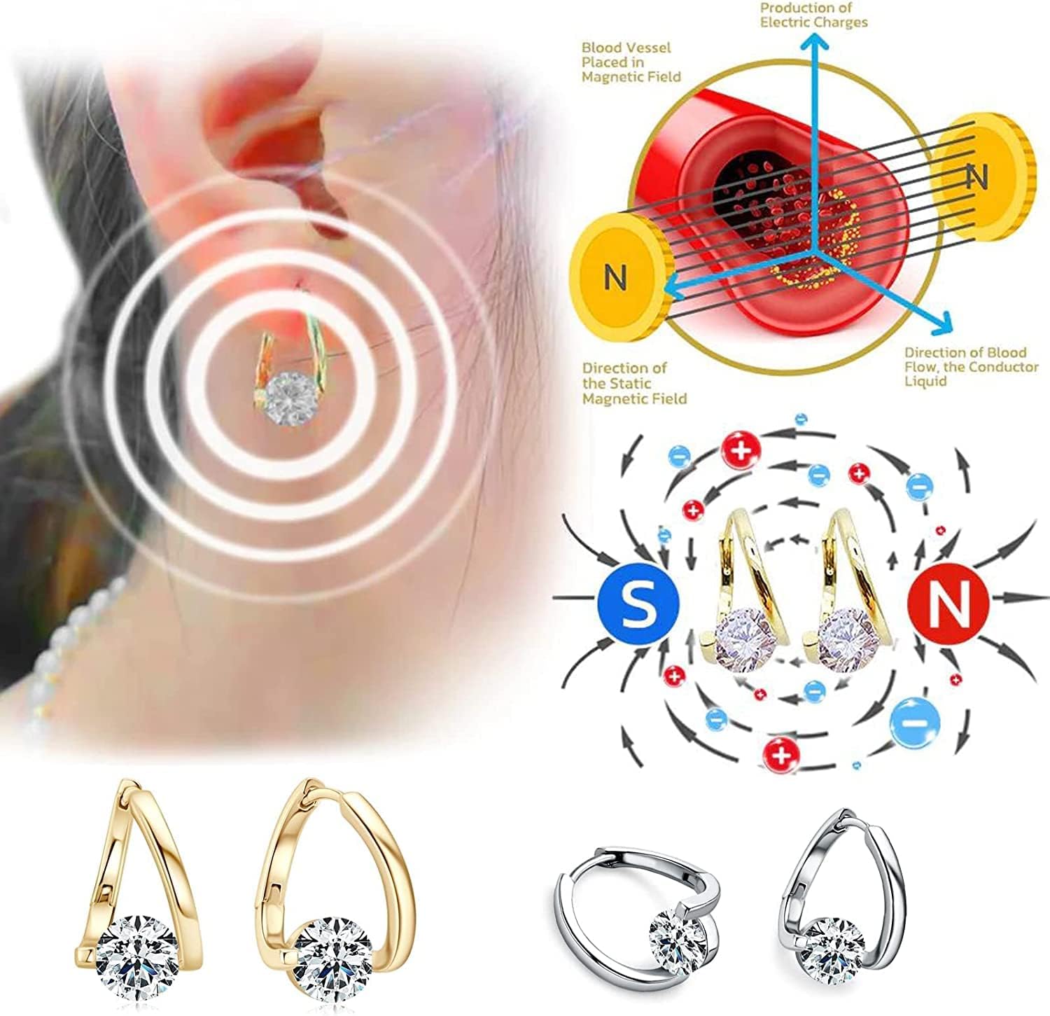 Flysmus Halolux Lymphatic Magnetic Earrings 2pairs-B