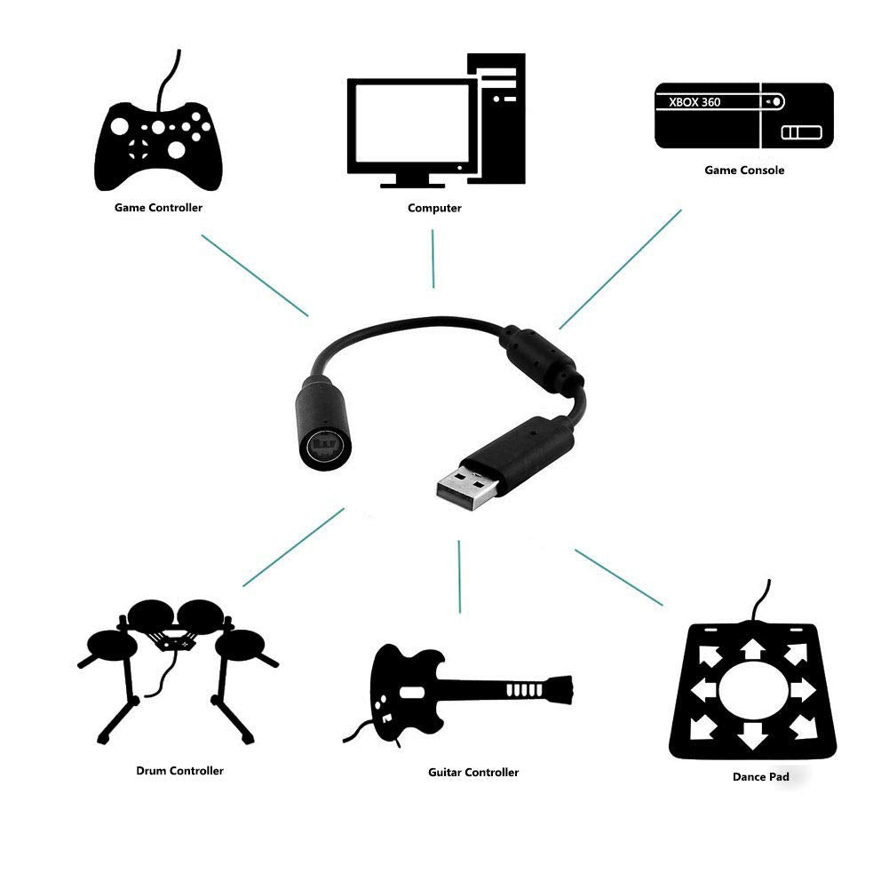 Replacement Dongle USB Controller Breakaway Cable Cord Game Controller Adapter for Xbox 360 PC Wired Controller Rock Band and Guitar Hero - Black 3 Pack