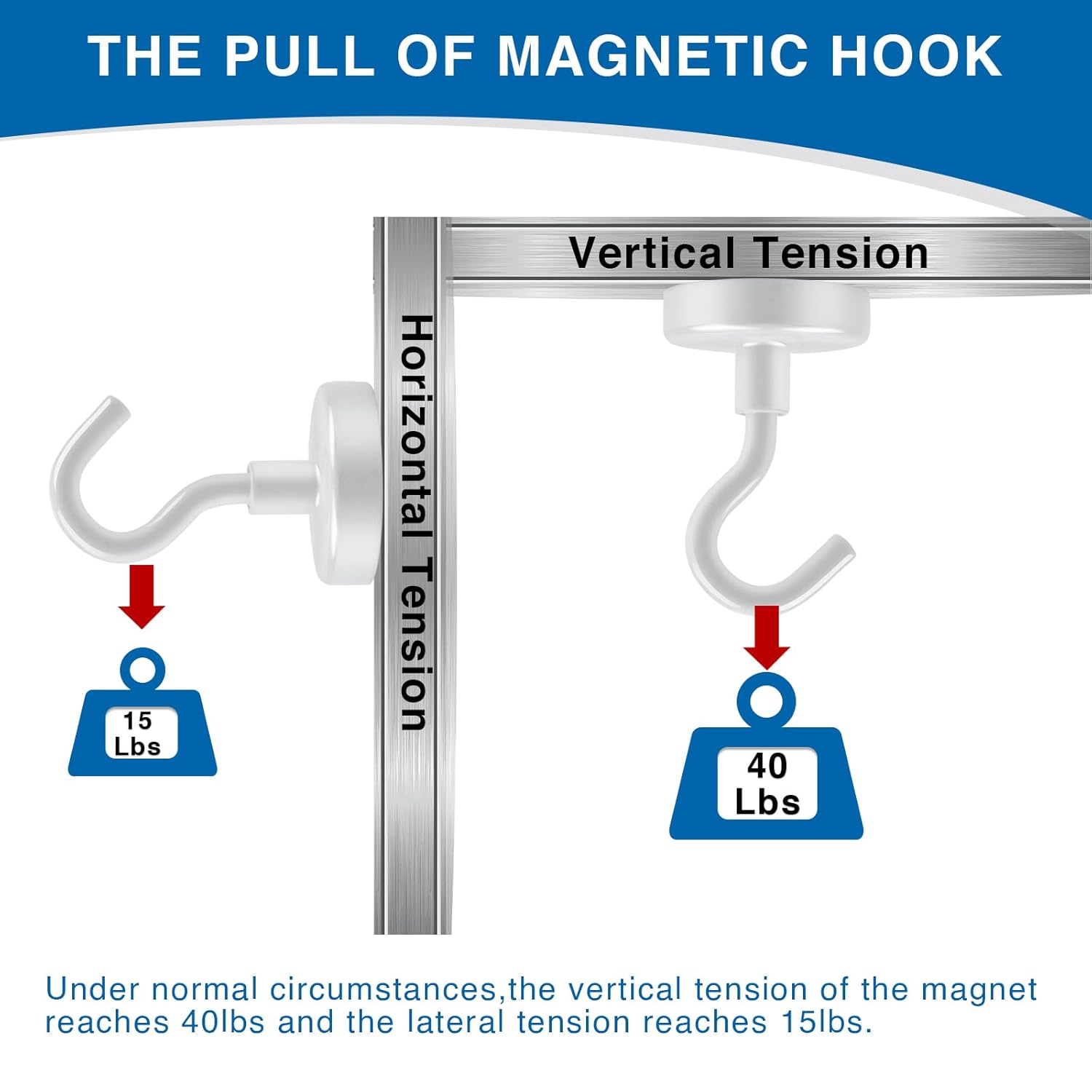 Cruise Essentials: 40Lbs White Magnets, Strong Magnetic Hooks for Hanging, 6 Pack -