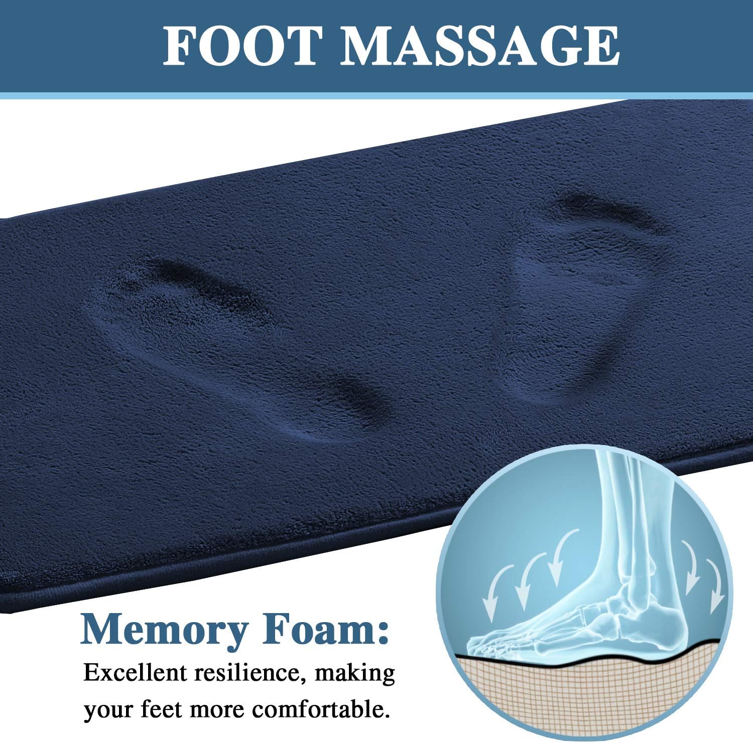 Bath Mat Memory Foam Set Bathroom Rug Flannel Velvety Luxury Extra Soft and Absorbent Non Slip Rugs for Bathroom/Bedroom Washable 2 Pack- 20"x 32"/ 17"x 24", Navy Navy 20" x 32" Plus 17" 24"