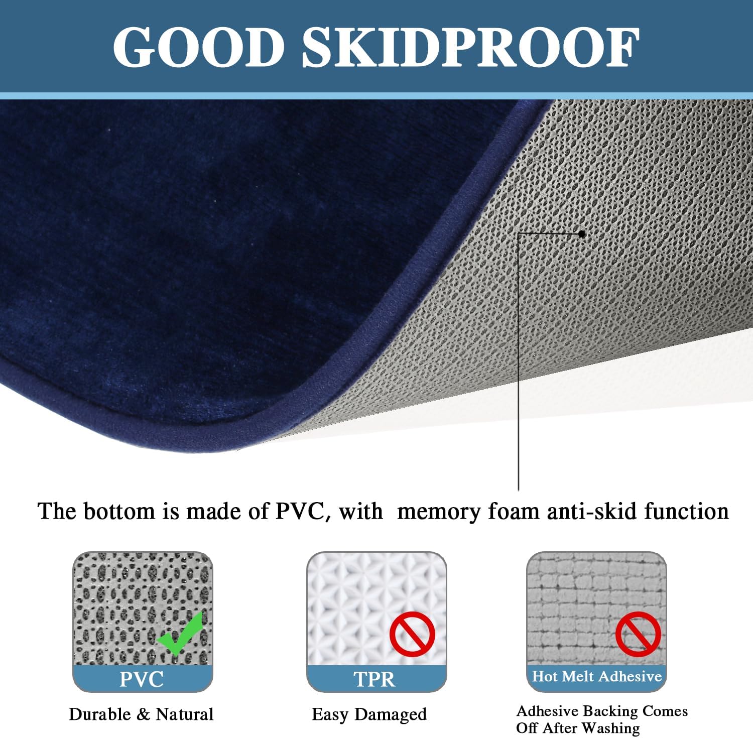 Bath Mat Memory Foam Set Bathroom Rug Flannel Velvety Luxury Extra Soft and Absorbent Non Slip Rugs for Bathroom/Bedroom Washable 2 Pack- 20"x 32"/ 17"x 24", Navy Navy 20" x 32" Plus 17" 24"
