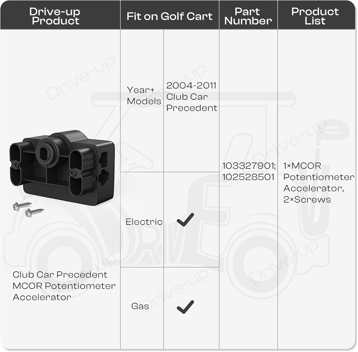 MCOR Motor Controller for 2004-2011 Golf Cart, Club Car Precedent Potentiometer Accelerator, Replace 103327901 -