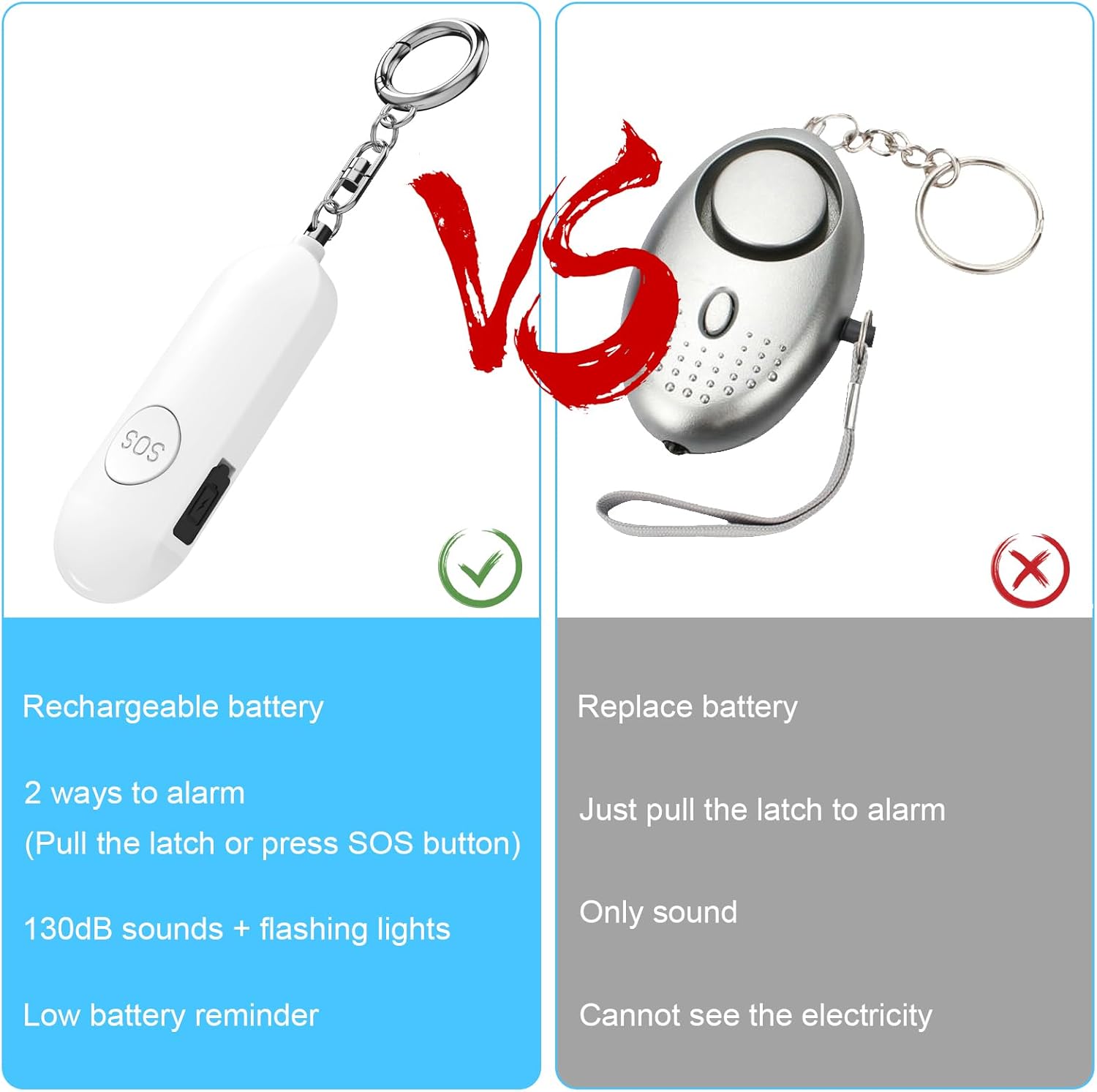 Alarm - Torch - 2-pack - 130dB - Personal alarm - Security alarm - Rechargeable - Emergency siren - with LED light - Keychain - Black & White