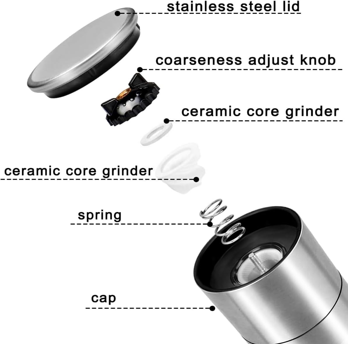Salt Grinder Pepper Mill, and Set Single Grinder
