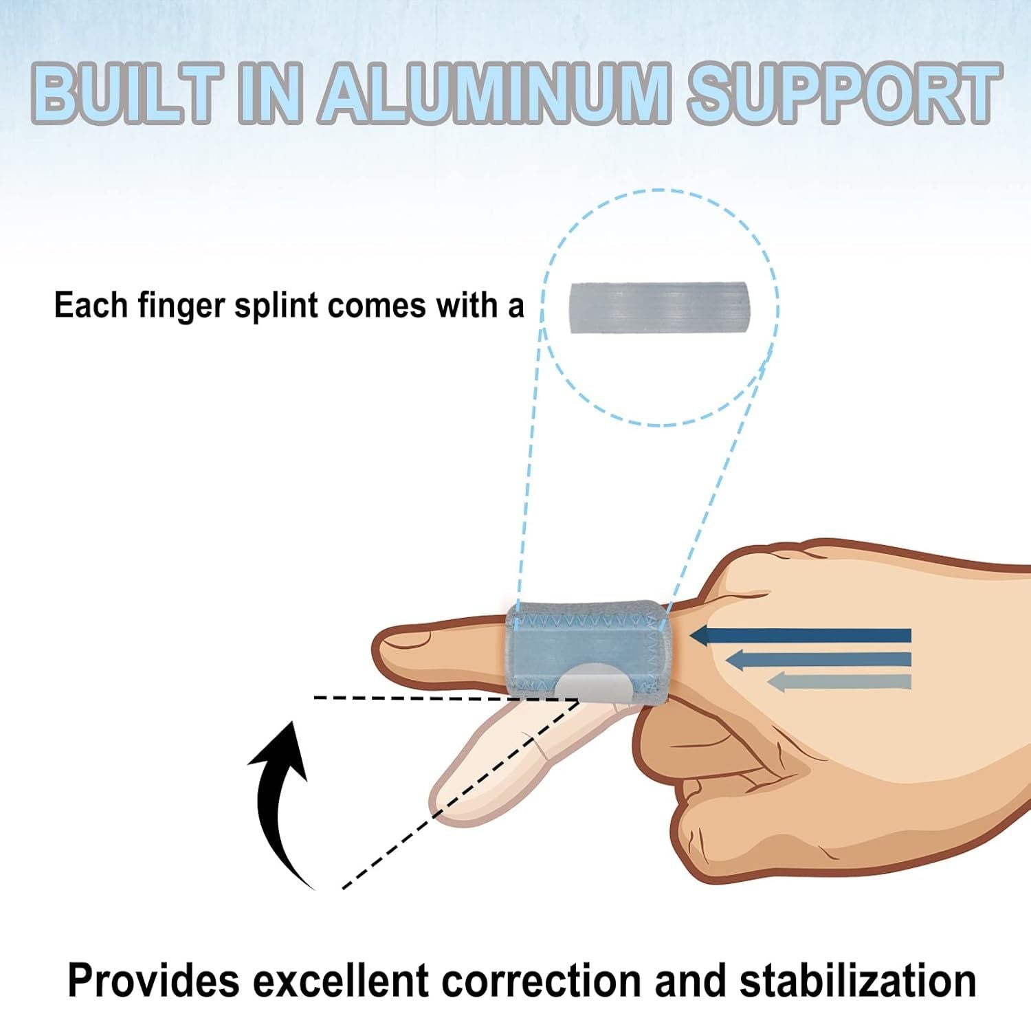 5 Pcs Trigger inger Splints: 5 Single Straps inger Splint Support Brace Kit, inger Straightener or Broken/Straightening/Aarthritis, its or Thumb/Middle/Ring/Index/Pinky inger