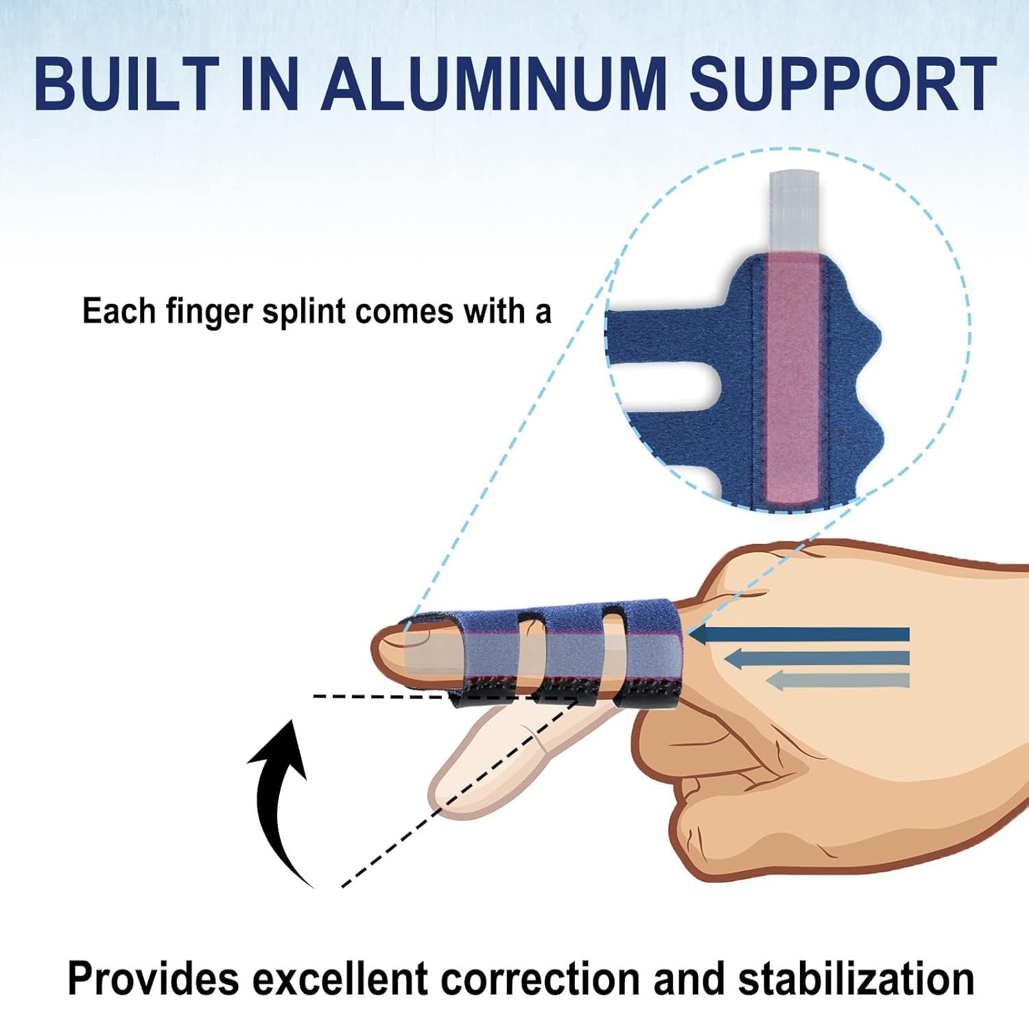 4 Pcs Upgraded Trigger inger Splint: Trigger inger Brace Support with 3 Adjustable ixing Belt, inger Straightener or Middle/Ring/Index/Pinky/Thumb, its or Broken/Straightening/Arthritis