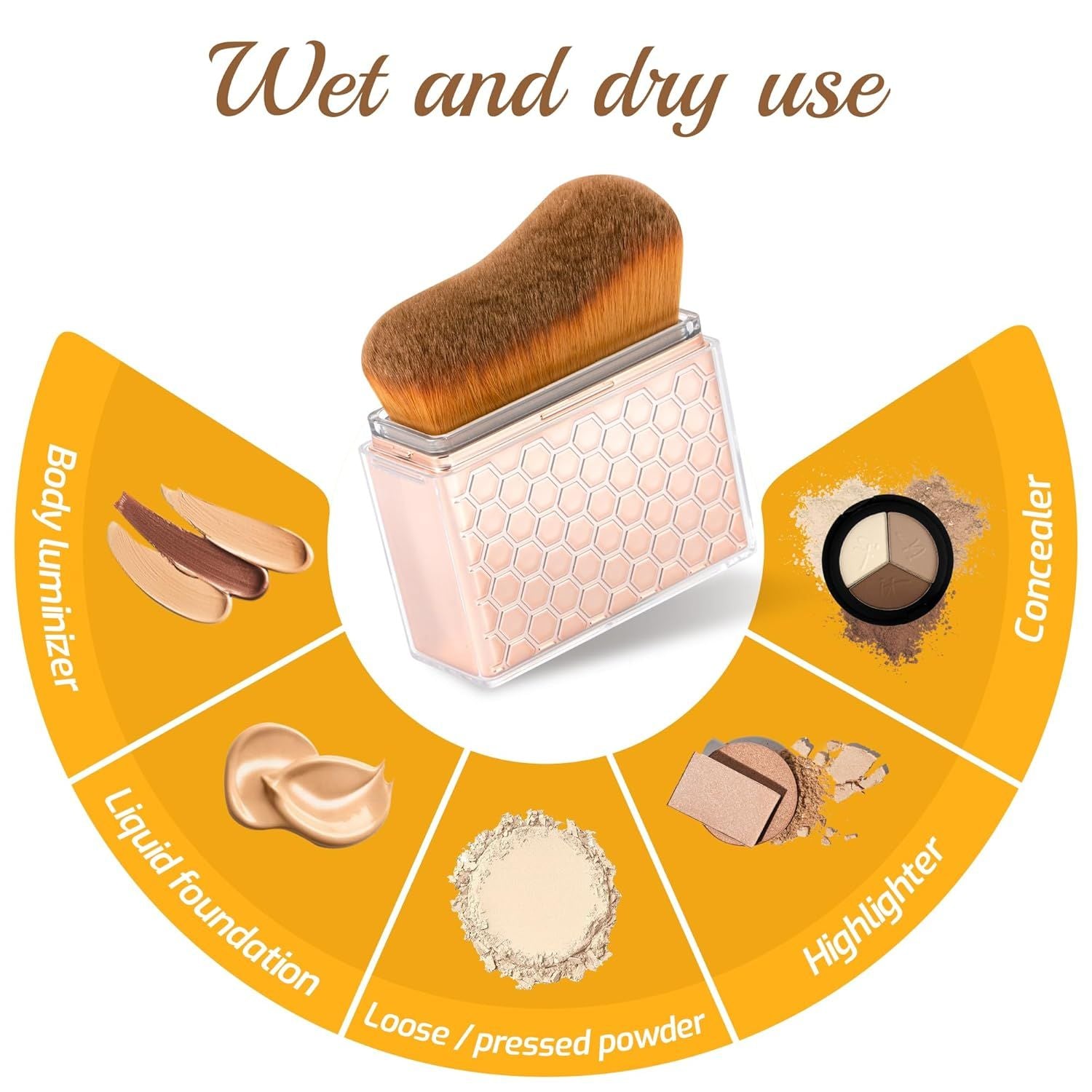 Sunscreen Applicator-Sunblock Brush or ace and Body, Sun Lotion/Cream Sel Tanner,Bronzer Sel Tan Applicator, Kabuki Brush or Application with Retractable Lid Travel Size Rose-Gold