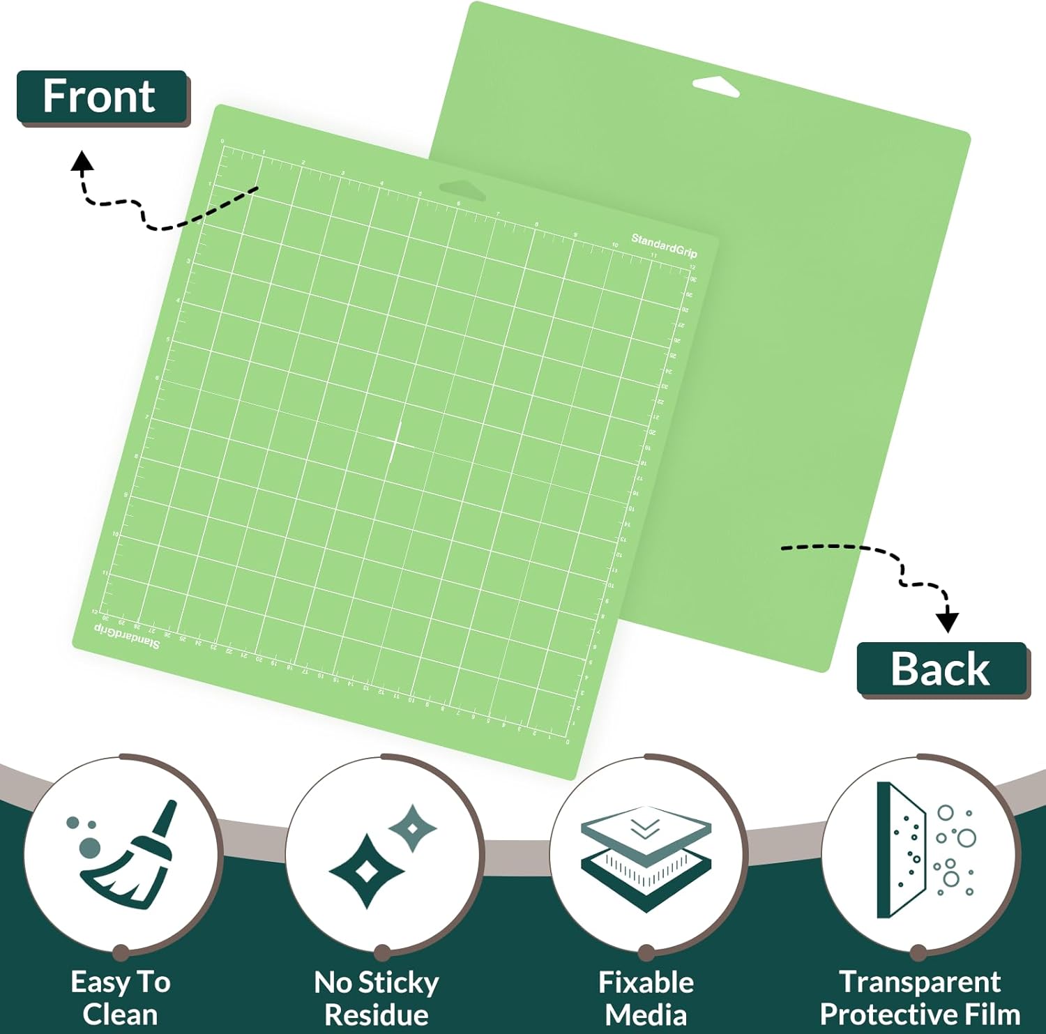 WISYOK 4-Pack 12x12 Inch Cutting Mats for Explore Air 2/Air/One/Maker, Reusable Adhesive Replacement Mats Standard, Light, Strong, Fabric for Crafts, Quilting, Sewing