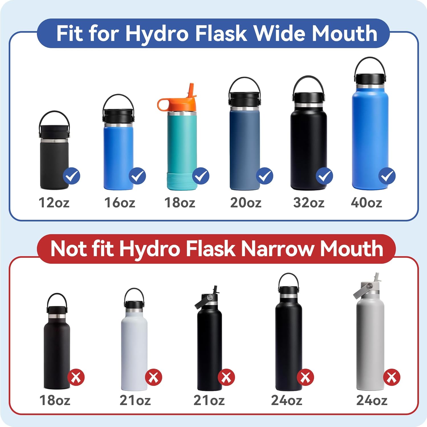 Flip Lids with Handle for Hydro Flask 12 16 20 32 40 64 oz Wide Mouth Bottles,Replacement Lids for 2.28" Wide Mouth Sport Bottles Water Bottle Accessories