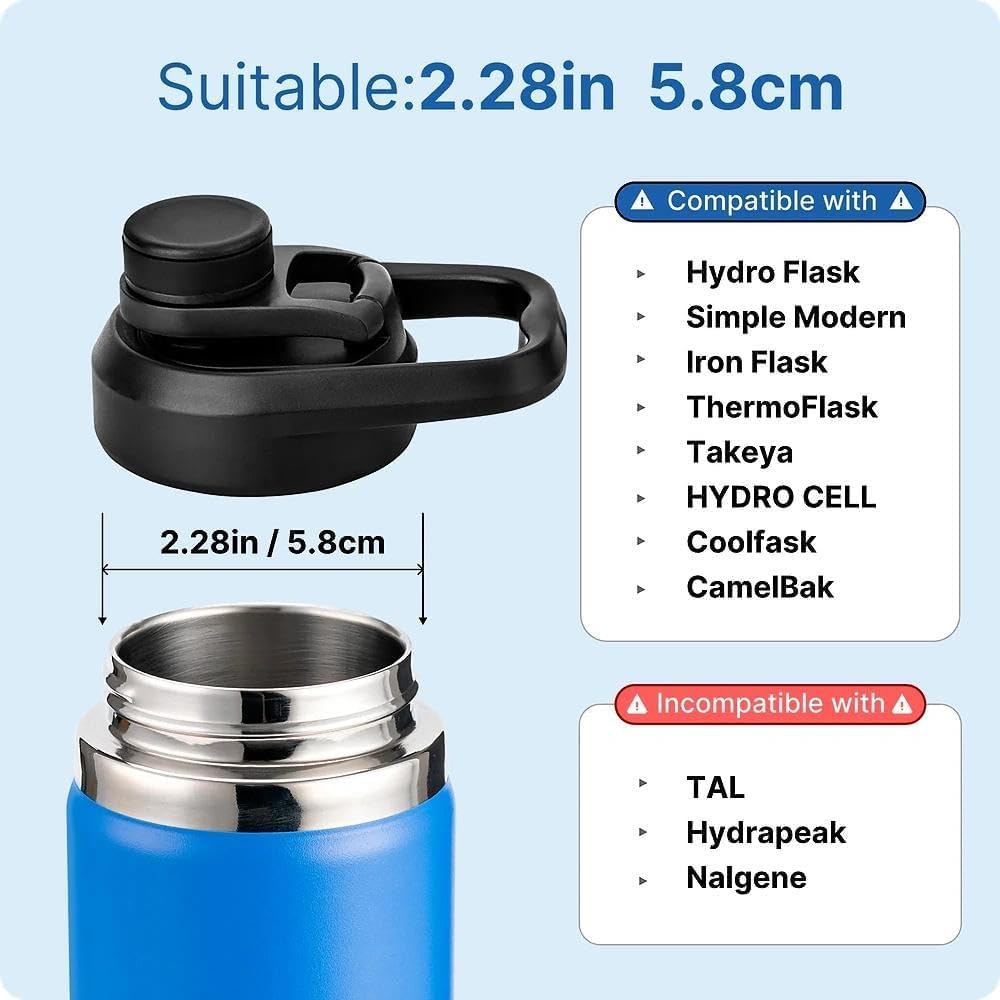 Wide Mouth Spout Lid for Hydro Flask 12-64 oz & More | Compatible Replacement Chug Lid for 2.28" Inner Diameter Bottles - Durable, BPA-Free & Leak-Proof 1 Pack