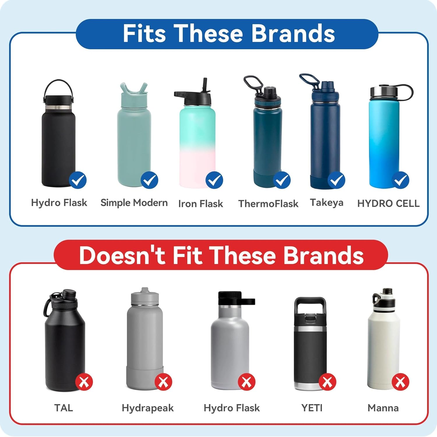 Wide Mouth Spout Lid for Hydro Flask 12-64 oz & More | Compatible Replacement Chug Lid for 2.28" Inner Diameter Bottles - Durable, BPA-Free & Leak-Proof 1 Pack