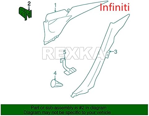 Rexka 30pcs Door Trim Panel Clip Compatible with 80999-VE000 Nissan Infiniti
