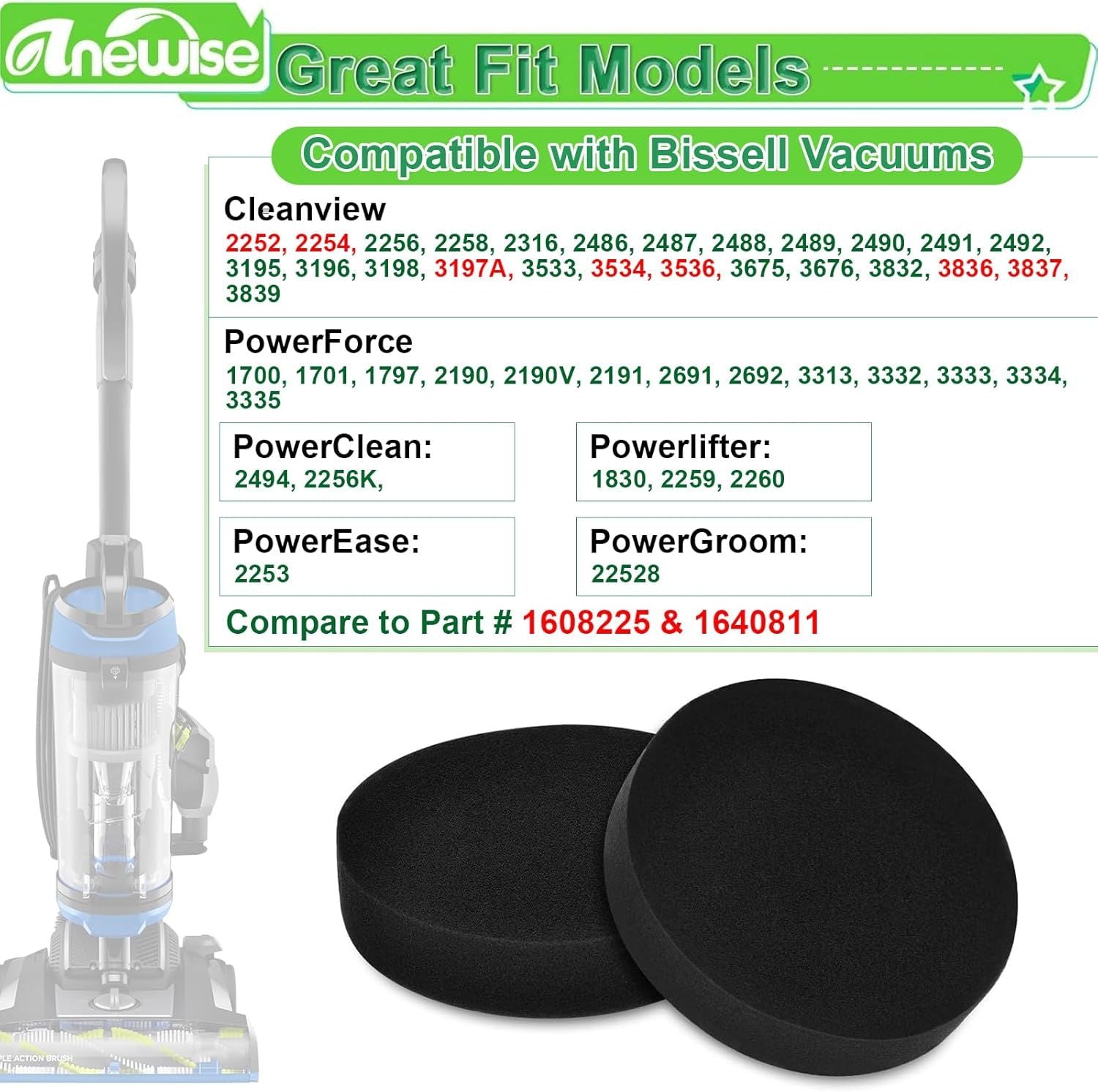 4 Pack 1608225 ilter or Bissell or Cleanview Swivel Rewind 4438 3836 3197A 2252 3536 2254 3534 3837 Powerorce Helix Turbo 1701 1797 2191 2190 Upright Vacuum, ilters Part 1640811