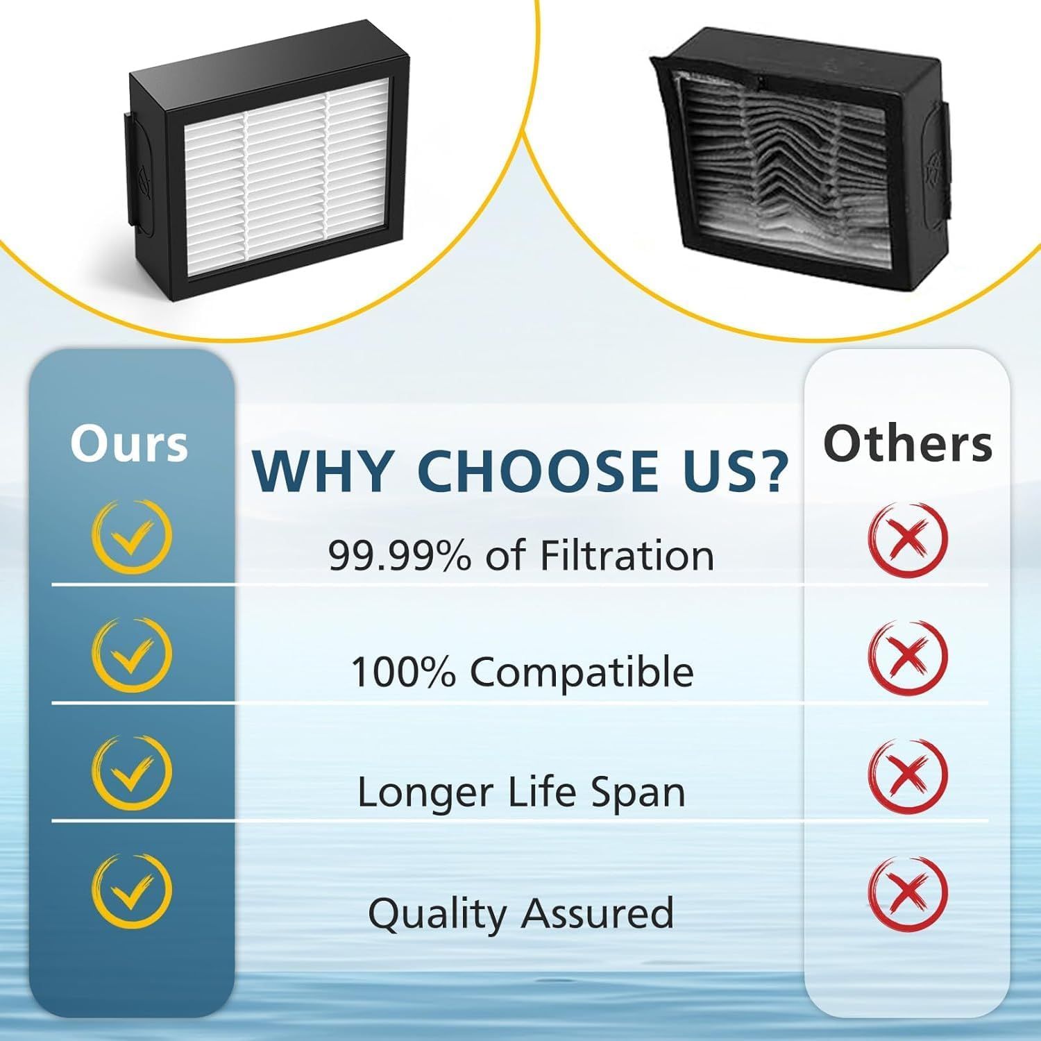 Combo 10 Max/ j9+/ j7+ HEPA ilters ONLY Compatible With i-Robot Roomba Combo 10 Max, Combo j9+, Combo j7+ Robot Vacuum 𝗡𝗼𝘁 𝗙𝗶𝘁 𝗳𝗼𝗿𝗥𝗼𝗼𝗺𝗯𝗮 j7/ j7+/ j9/ j9+