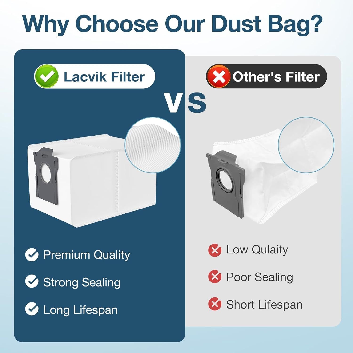 Dust Bags Compatible with dreame L40 Ultra/L10s Ultra Gen 2/X40 Ultra/L10s Pro Ultra/X50 Ultra/X30 Ultra Robot Vacuum Cleaner, 3L Large Capacity Vacuum Cleaner Dust Bag Accessories Parts