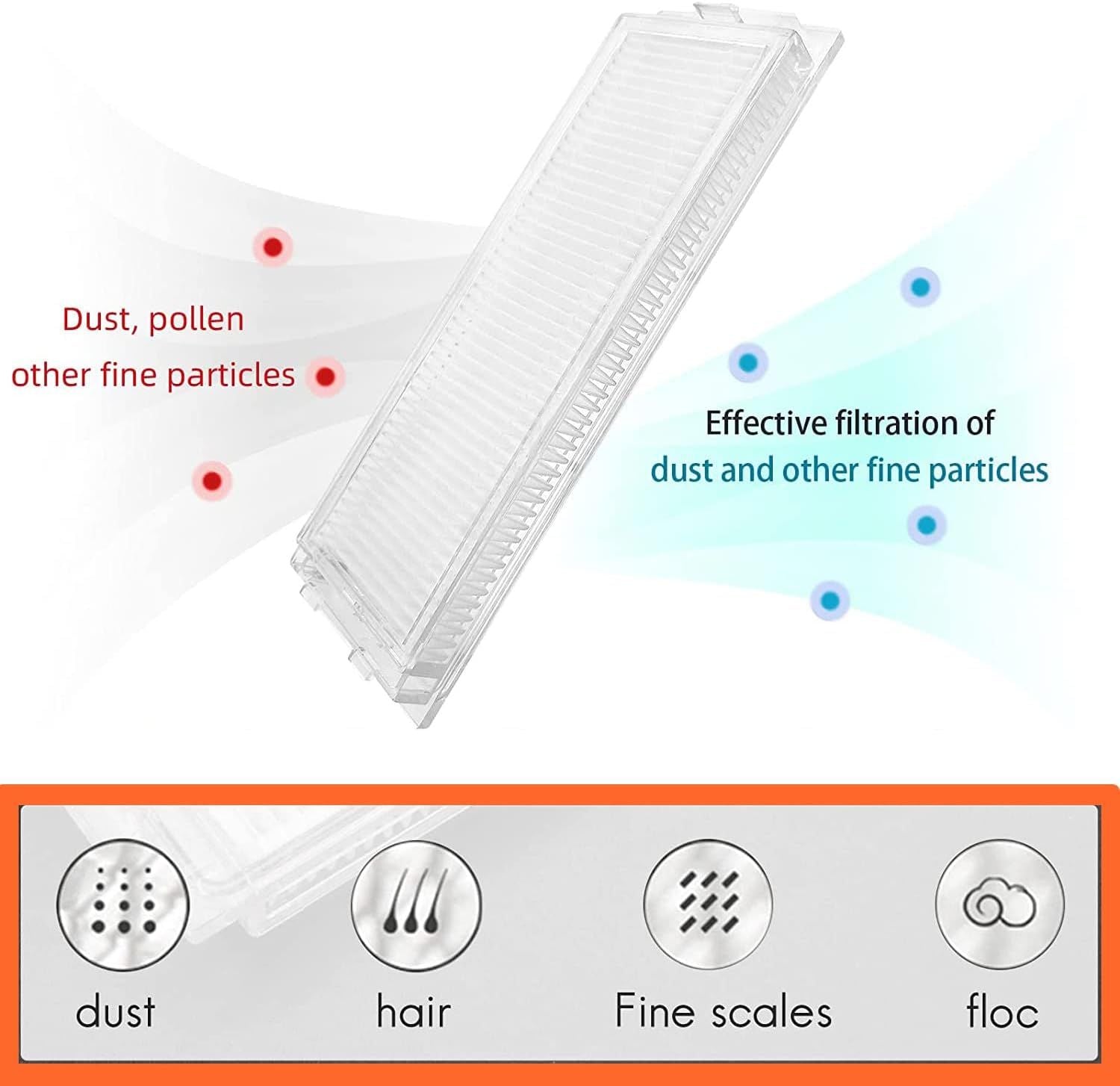 Replacement Spare Parts or WYZE Robot Vacuum Cleaner WVCR200S Accessories, 1 Main Roller Brush,4 Side Brushes, 2 Hepa ilters, 1 Cleaning Brush