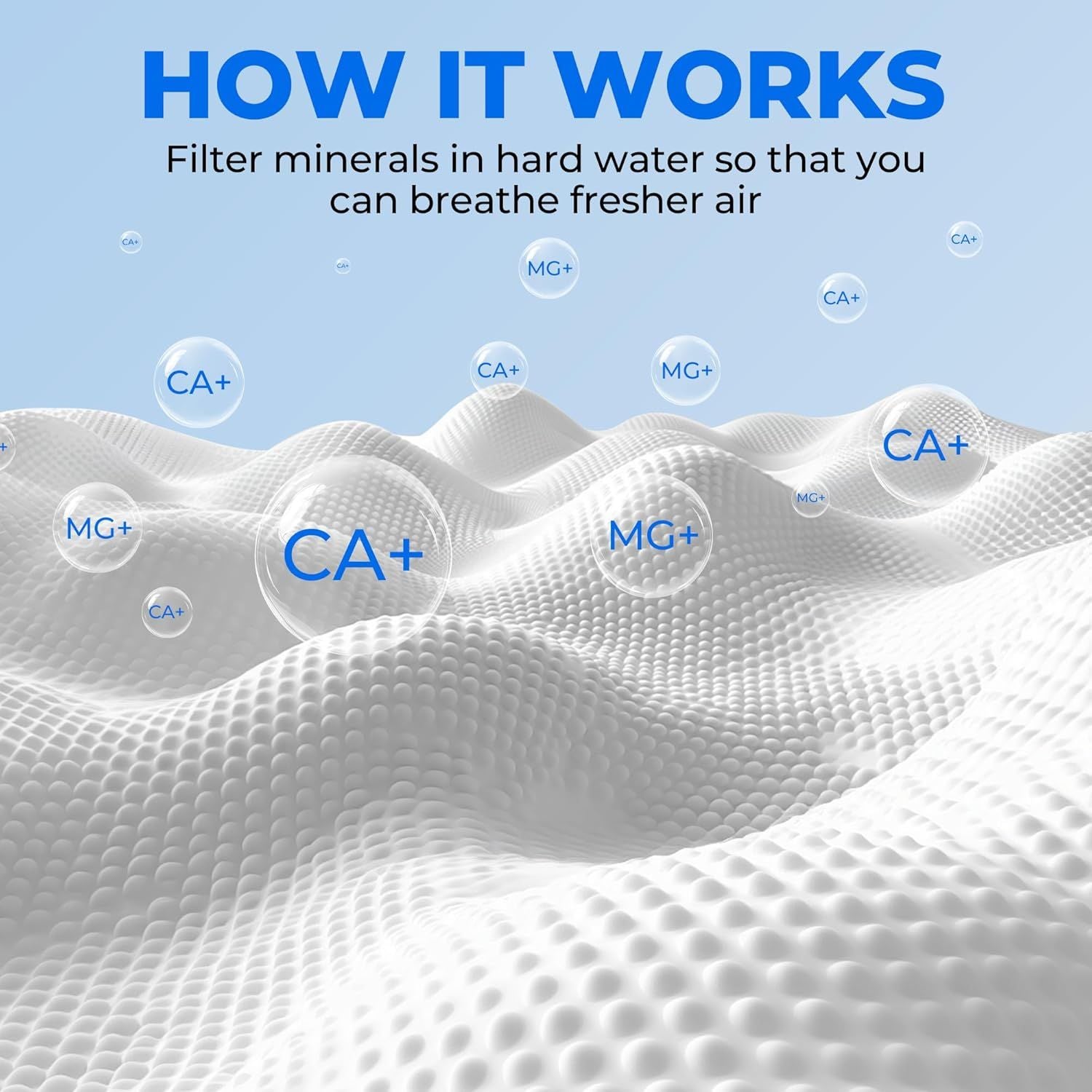 30-Pack Top ill Humidiier Replacement ilters or LEVOIT Classic160, Dual150, Dual200S, Classic300 S , LV600S, OasisMist 450S, Superior6000S Series Humidiiers by