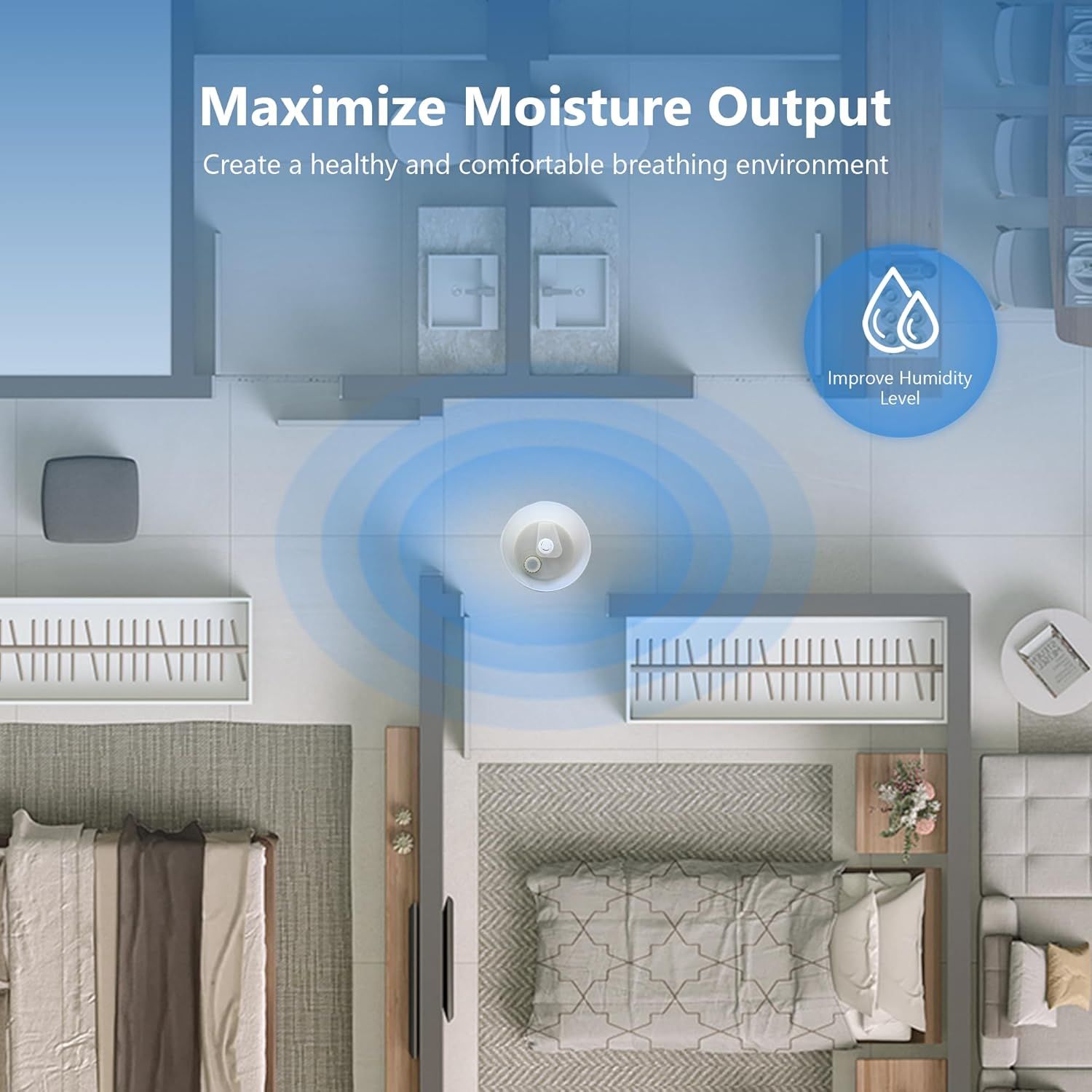 Top ill Humidiier Replacement ilters or LEVOIT Classic160, Dual150, Dual200S, Classic300 S , LV600S, OasisMist 450S, Superior6000S Series Humidiiers to Improve Humidiication, 20-Pack by