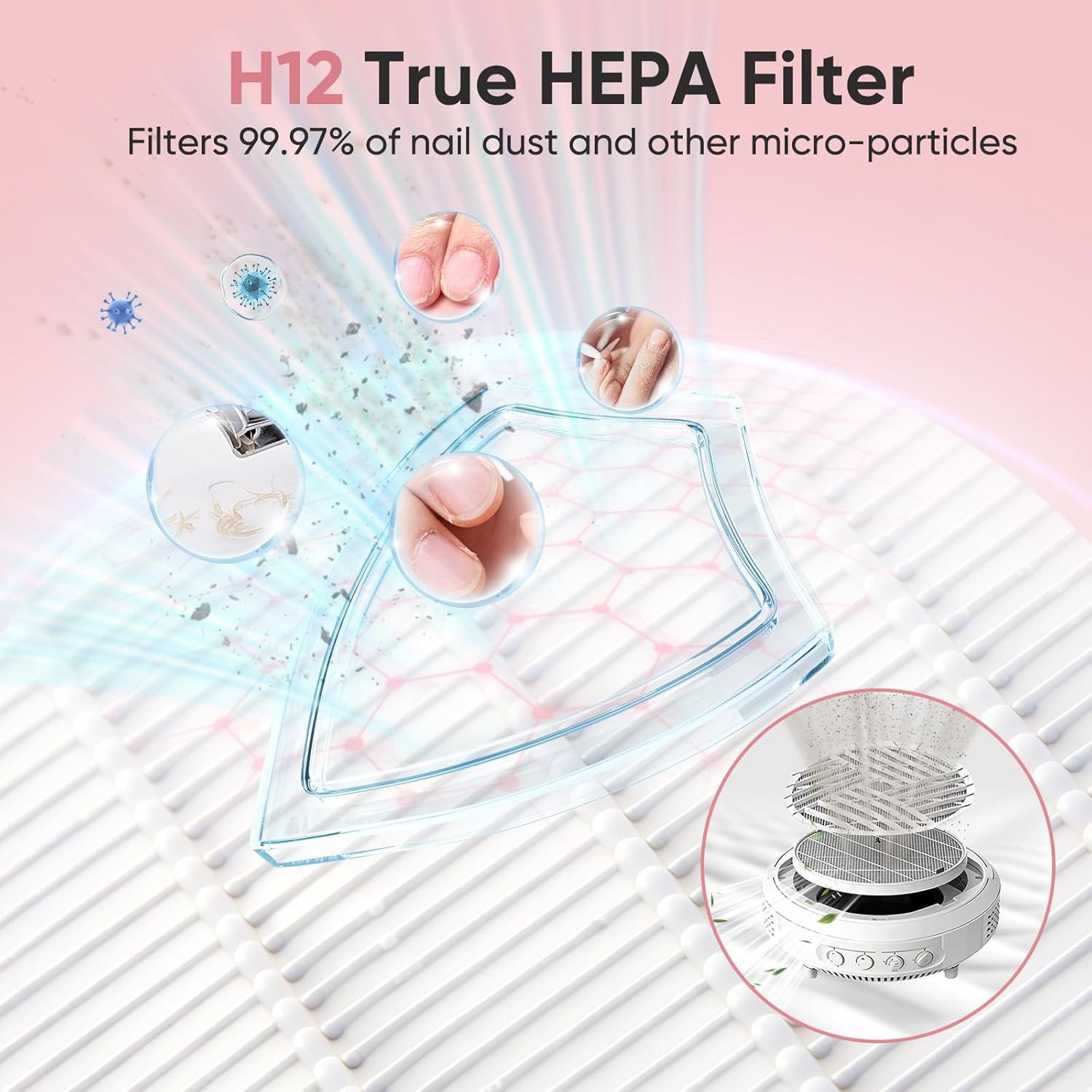 5 Pack Nail Dust Collector ilters Compatible with Melody Susie Dust Collector, Models HPro/SProR, ilters 99% o Nail Dust, Reusable & Easy to Clean