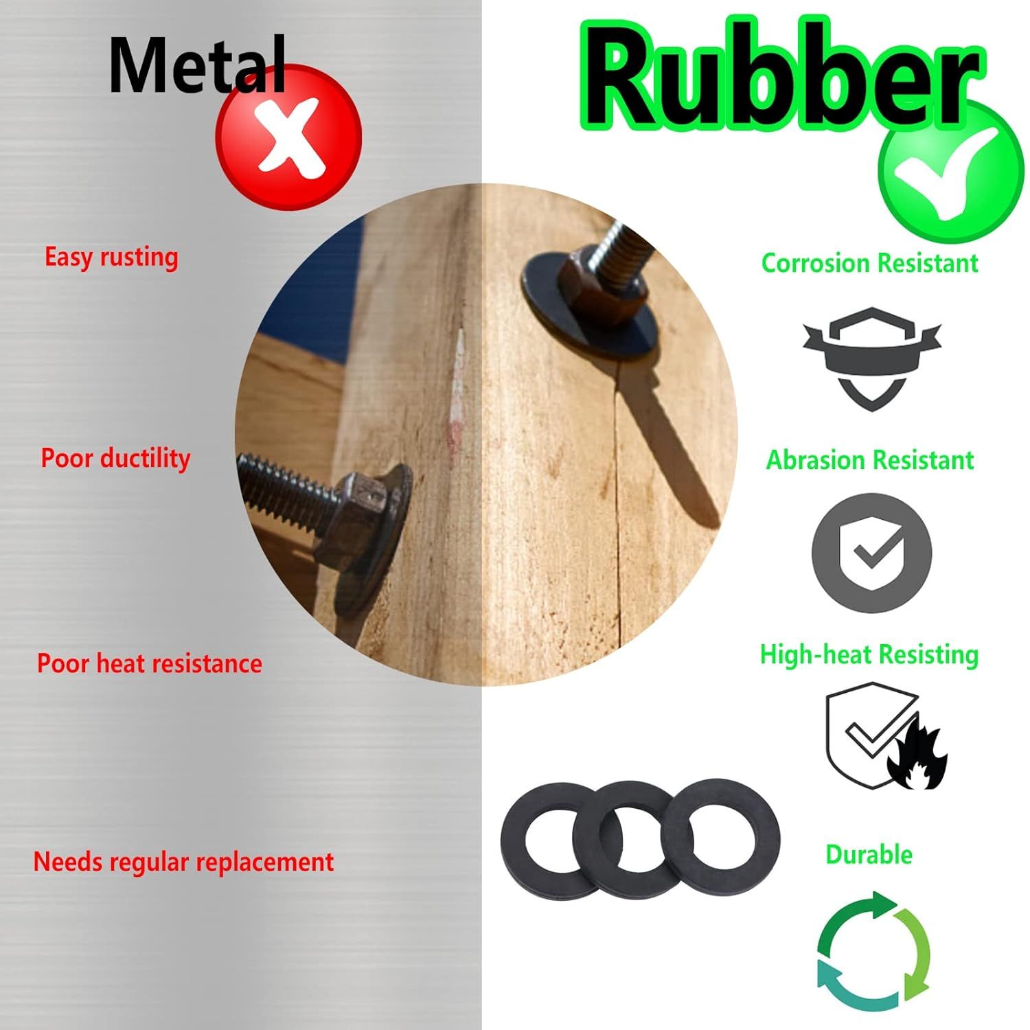 200 Pcs lat Rubber Washers Assortment Kit: Black Rubber lat Washer or Bolts/aucets/Screws/Garden Hose/Plumbing, 5 Sizes